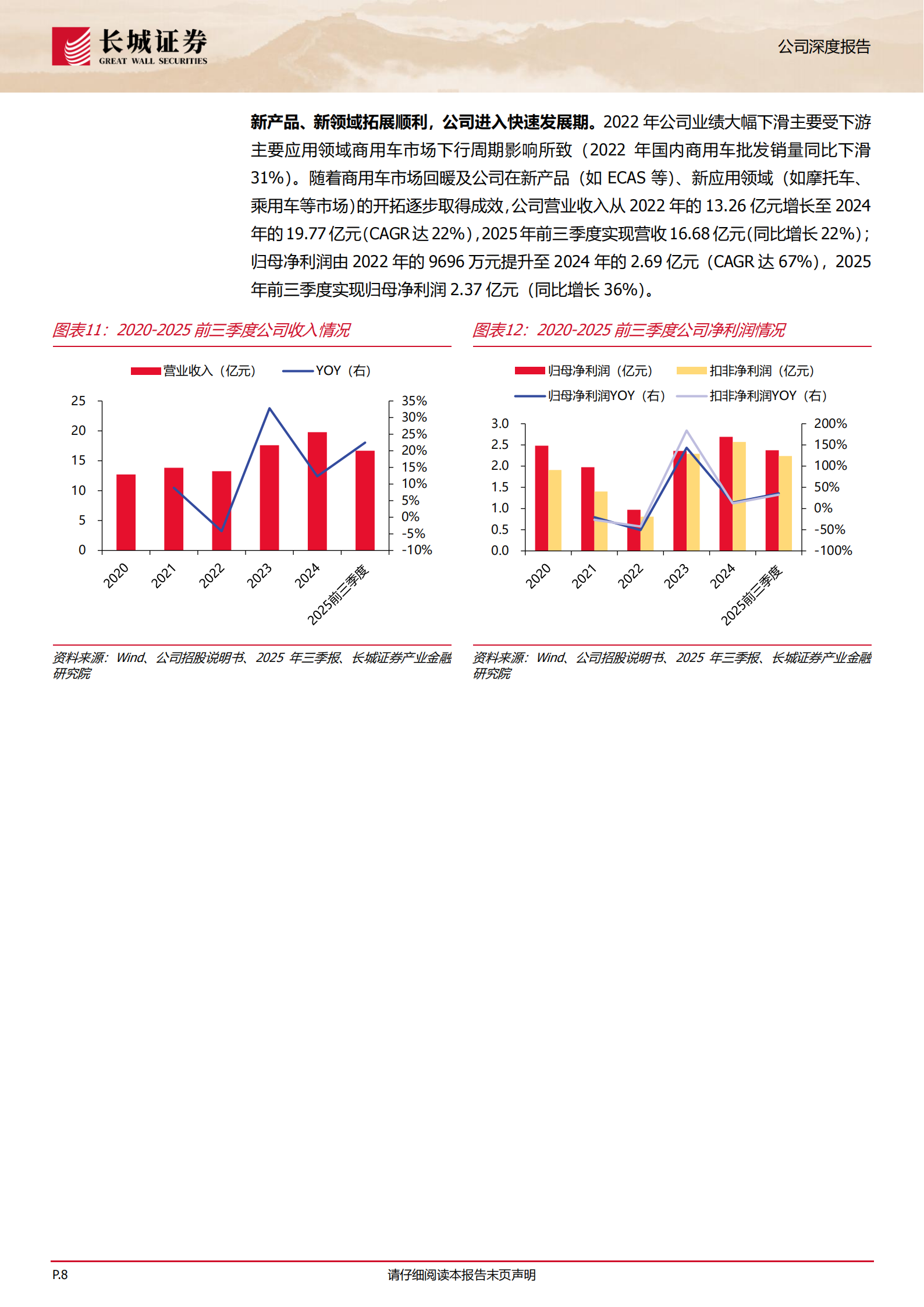 瑞立科密公司研究报告：商用车主动安全领先者，迎量价齐升高景气周期,瑞立科密,商用车,主动安全,瑞立科密,商用车,主动安全,第8张