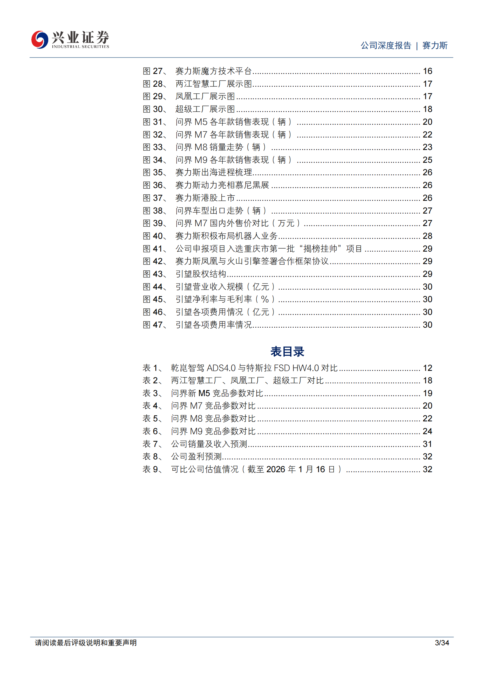 赛力斯公司研究报告:问界引领高端市场,出口+具身智能打开成长空间,赛力斯,问界,具身智能,赛力斯,问界,具身智能,第3张 赛力斯公司研究报告:问界引领高端市场,出口+具身智能打开成长空间,赛力斯,问界,具身智能,赛力斯,问界,具身智能,第3张