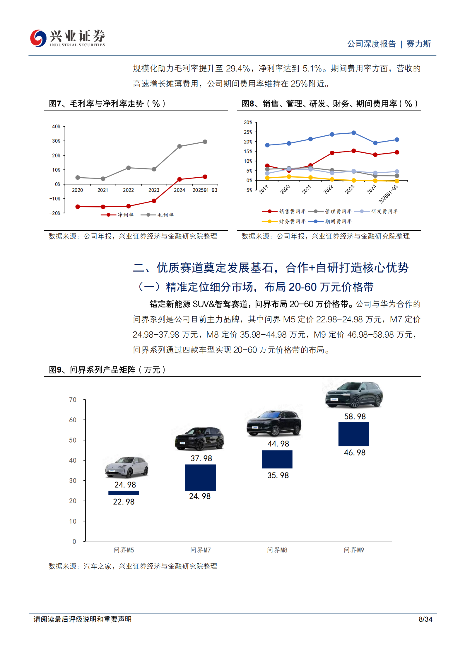 赛力斯公司研究报告:问界引领高端市场,出口+具身智能打开成长空间,赛力斯,问界,具身智能,赛力斯,问界,具身智能,第8张 赛力斯公司研究报告:问界引领高端市场,出口+具身智能打开成长空间,赛力斯,问界,具身智能,赛力斯,问界,具身智能,第8张