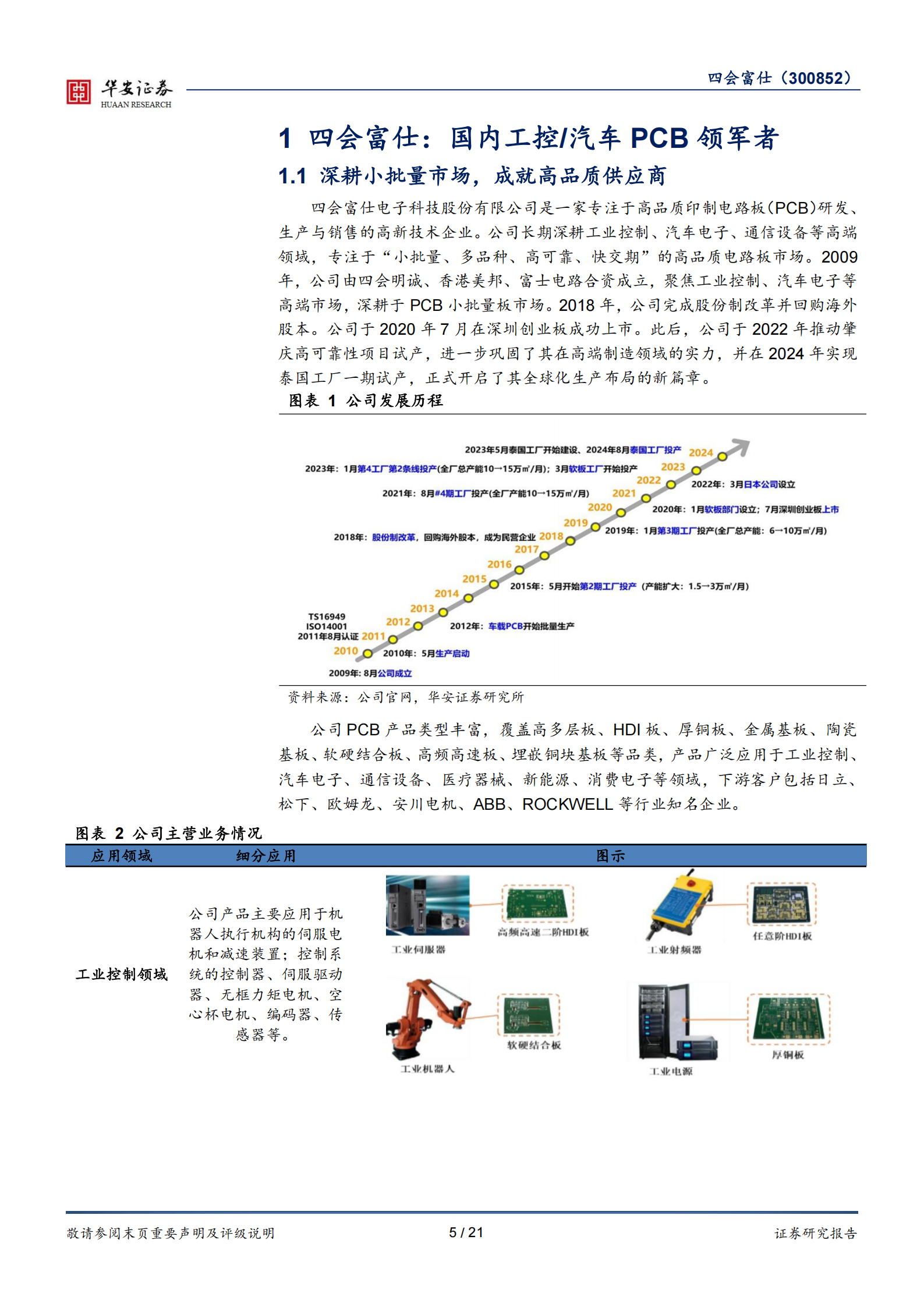 四会富仕公司研究报告：新兴产业多点开花，产能扩张赋能成长,四会富仕,四会富仕,第5张