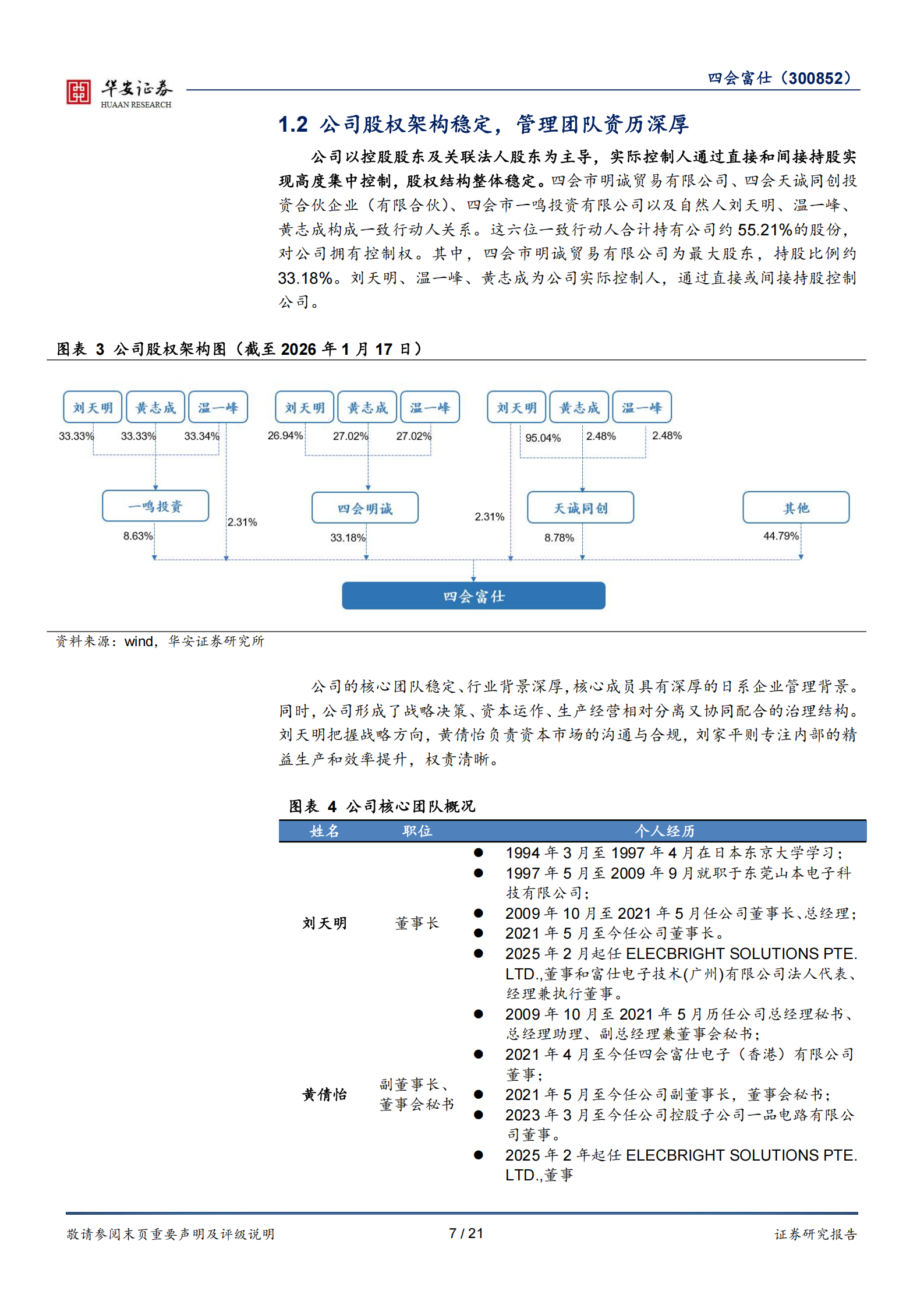 四会富仕公司研究报告：新兴产业多点开花，产能扩张赋能成长,四会富仕,四会富仕,第7张