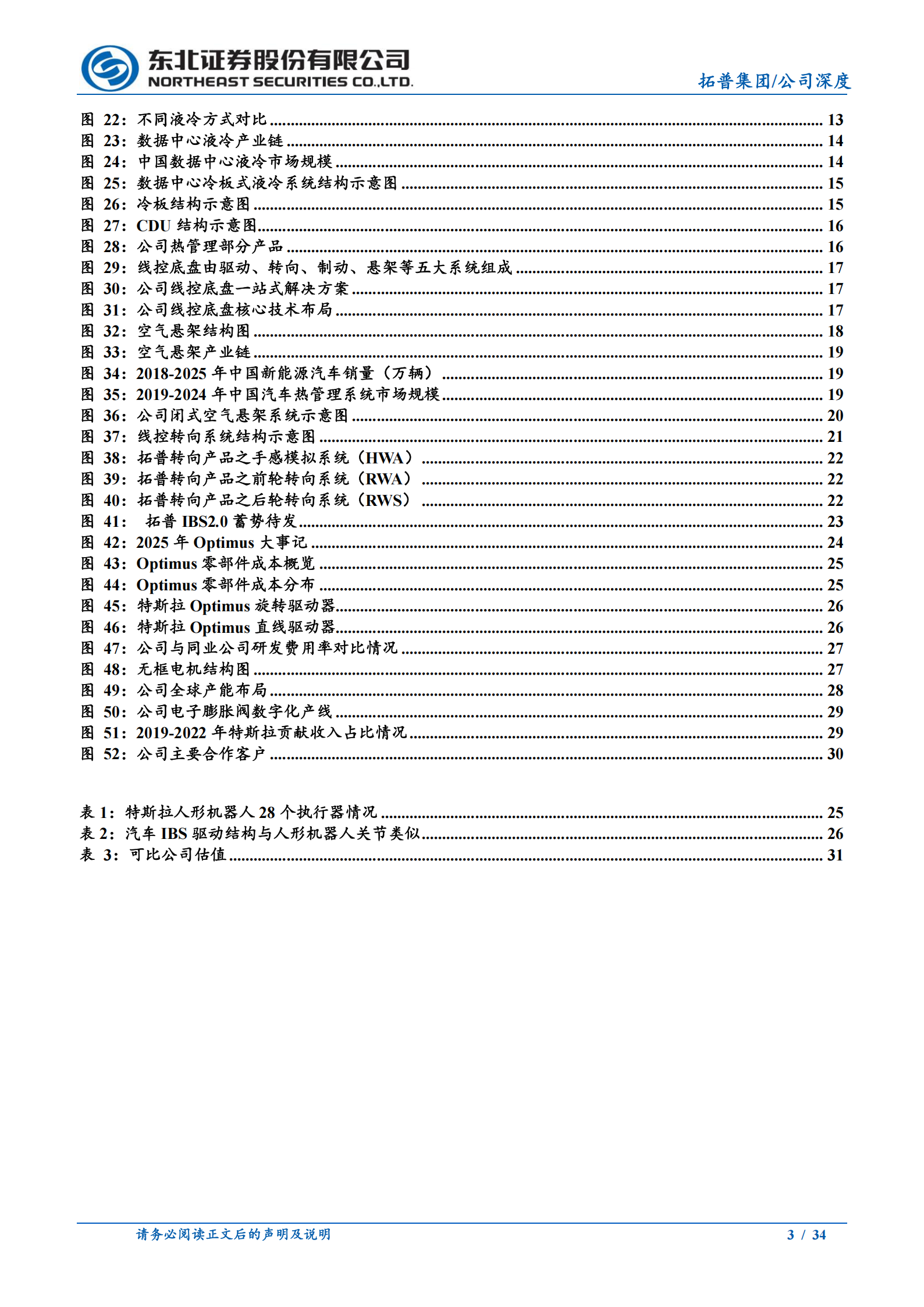 拓普集团公司研究报告：汽车平台型龙头跨域进化，机器人有望构建新增长曲线,拓普集团,汽车,机器人,拓普集团,汽车,机器人,第3张