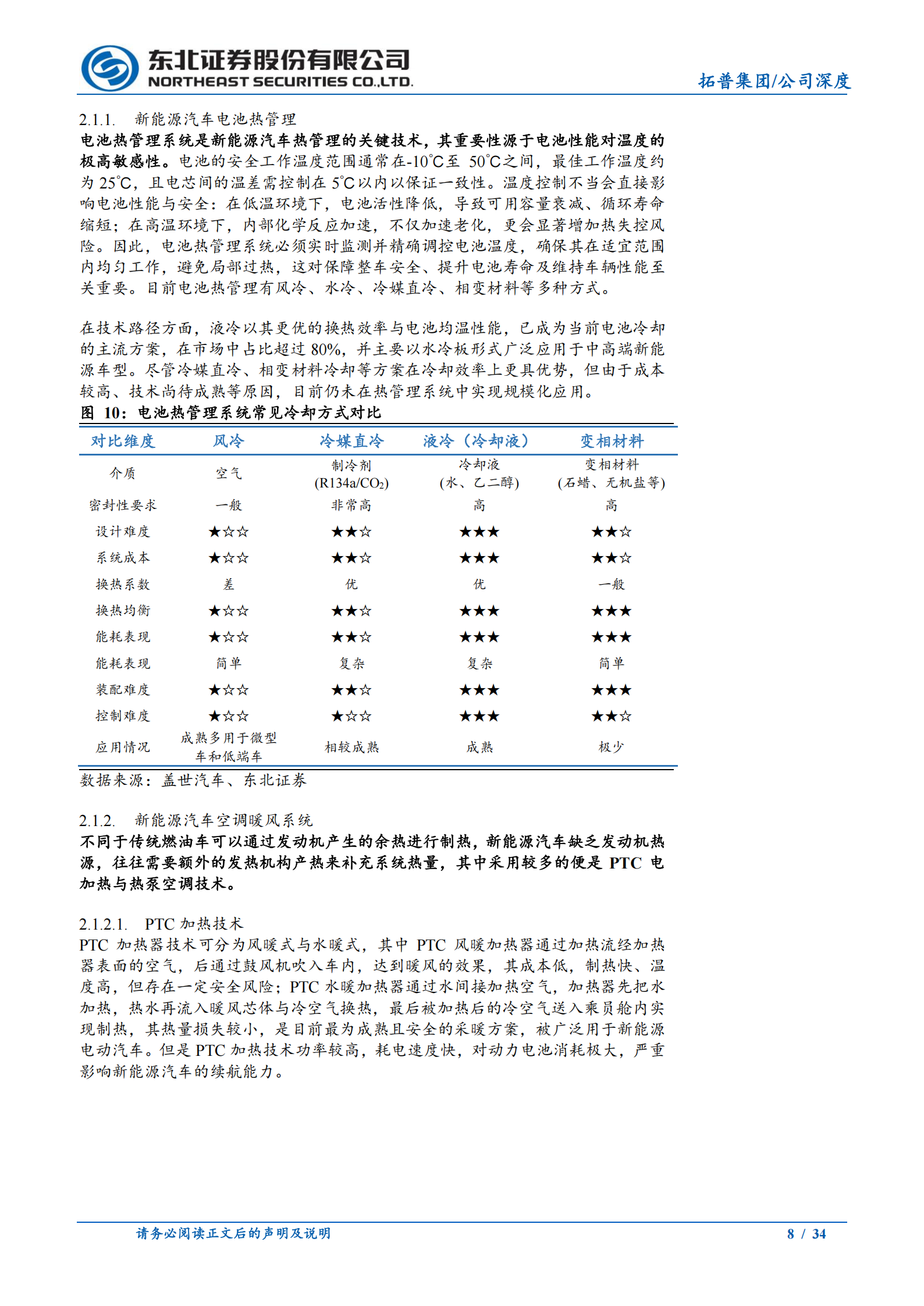 拓普集团公司研究报告：汽车平台型龙头跨域进化，机器人有望构建新增长曲线,拓普集团,汽车,机器人,拓普集团,汽车,机器人,第8张