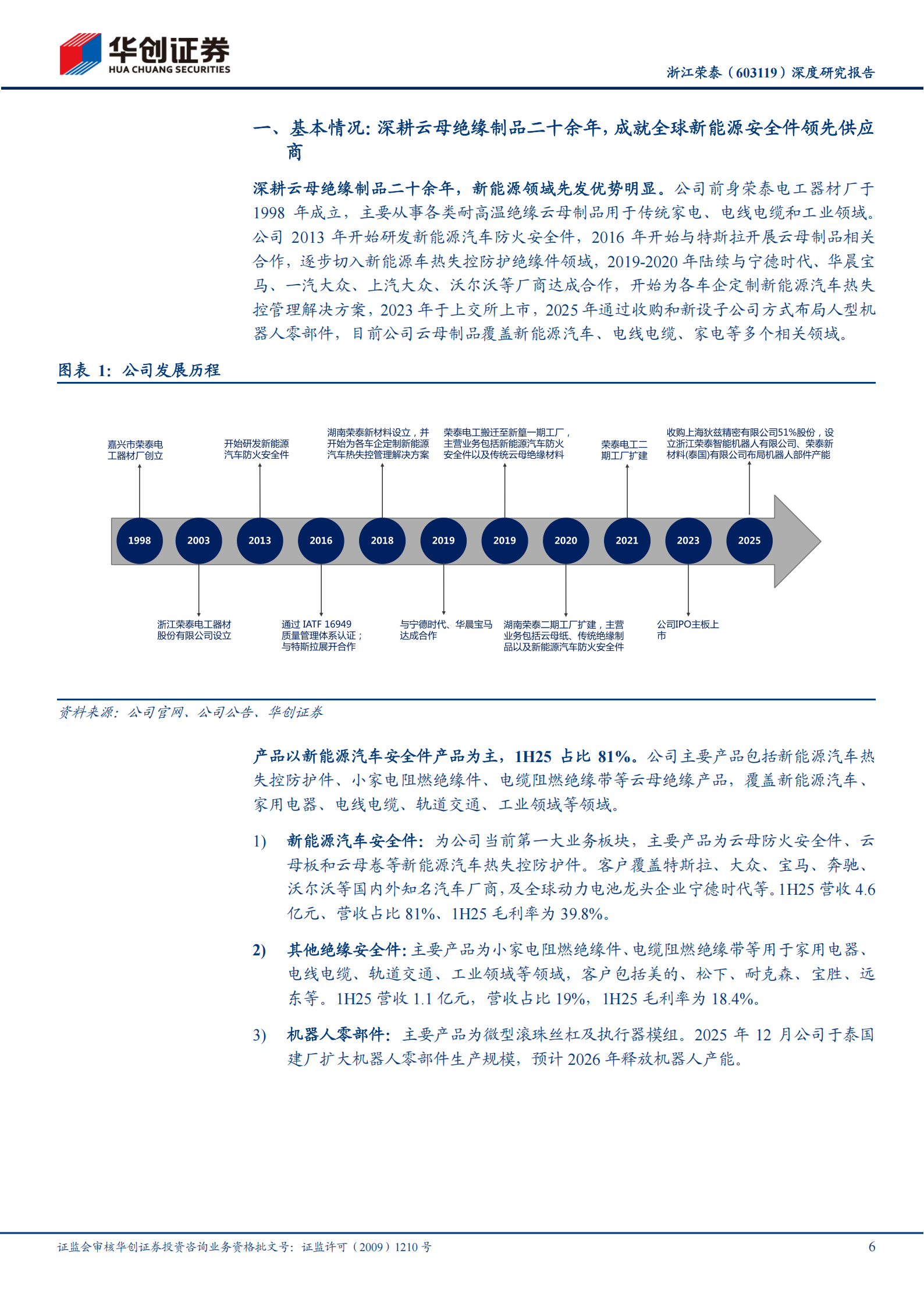 浙江荣泰深度研究报告：全球云母绝缘制品领先者，机器人业务打开新成长空间,浙江荣泰,云母绝缘制品,机器人,浙江荣泰,云母绝缘制品,机器人,第6张