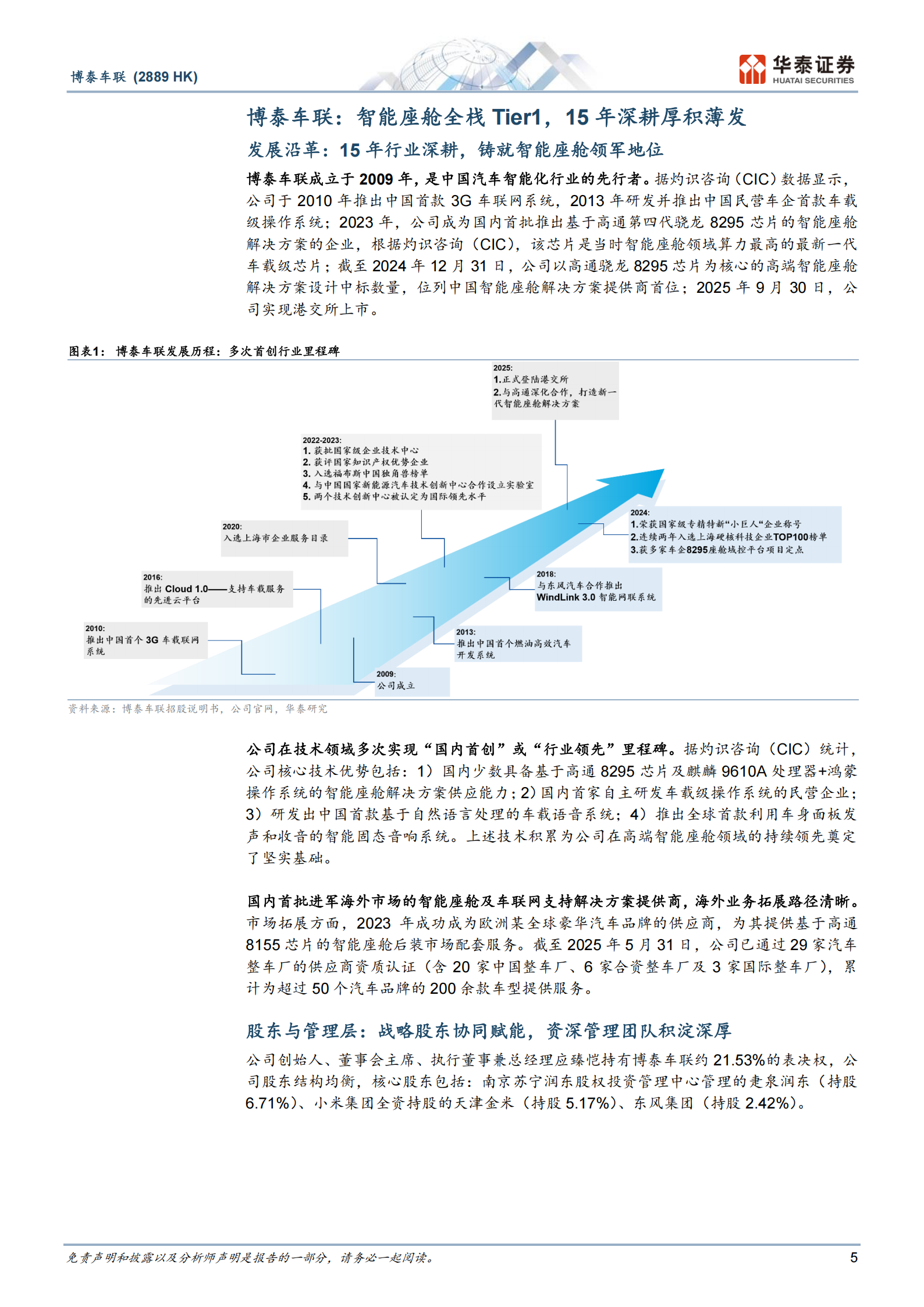 博泰车联公司研究报告：高通+鸿蒙智舱全栈Tier1崛起,博泰车联,高通,鸿蒙智舱,Tier1,博泰车联,高通,鸿蒙智舱,Tier1,第5张