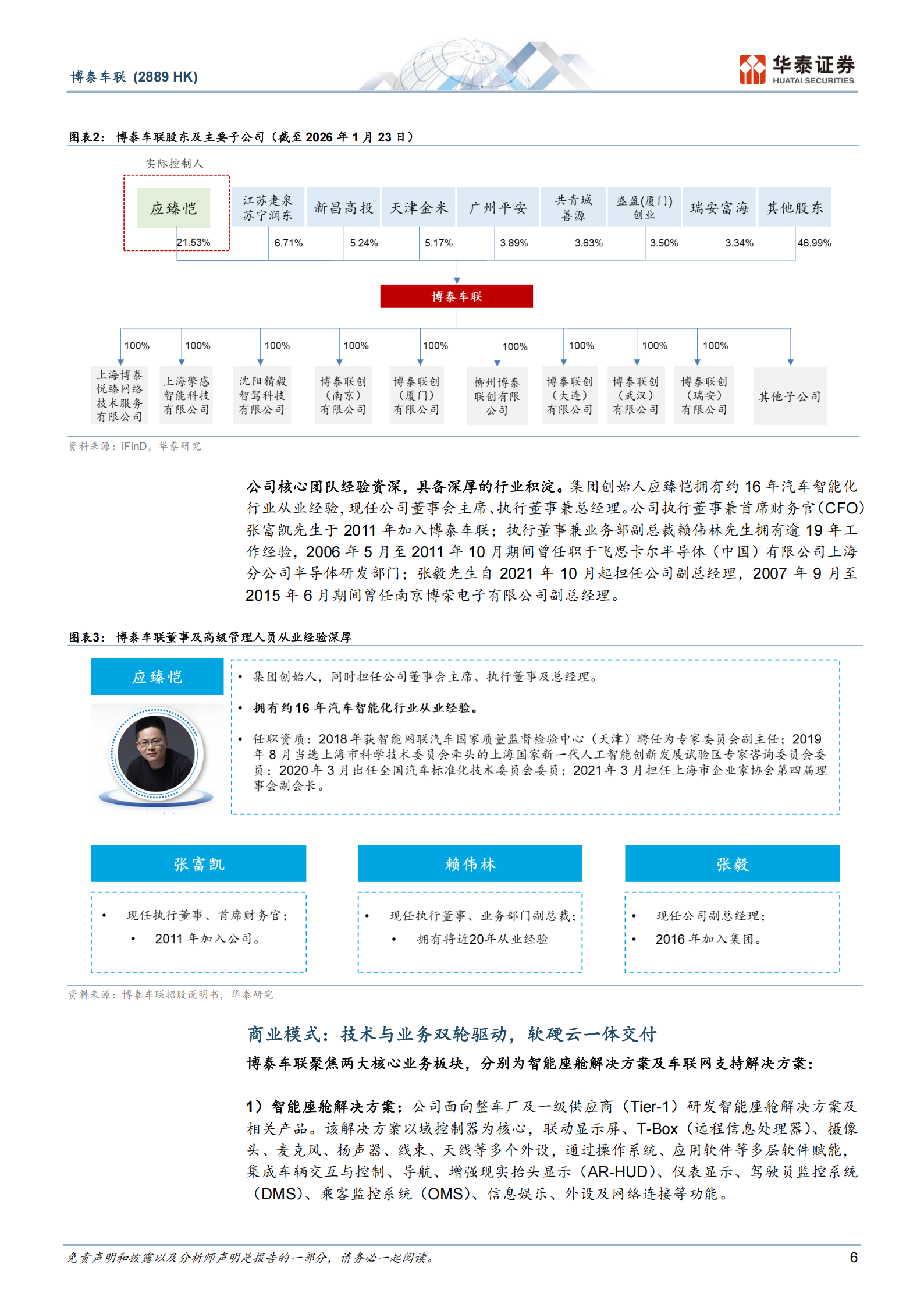 博泰车联公司研究报告：高通+鸿蒙智舱全栈Tier1崛起,博泰车联,高通,鸿蒙智舱,Tier1,博泰车联,高通,鸿蒙智舱,Tier1,第6张