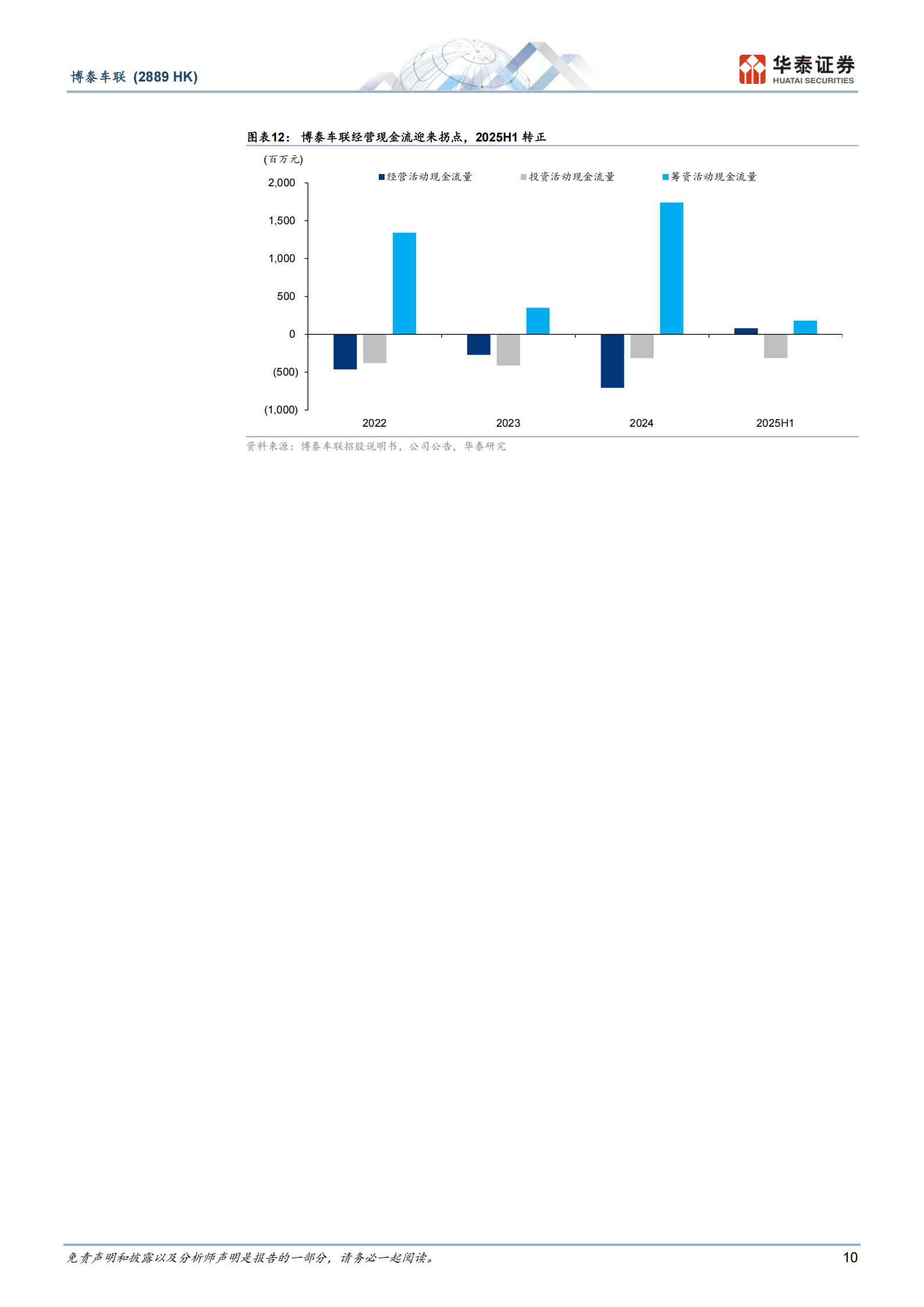 博泰车联公司研究报告：高通+鸿蒙智舱全栈Tier1崛起,博泰车联,高通,鸿蒙智舱,Tier1,博泰车联,高通,鸿蒙智舱,Tier1,第10张