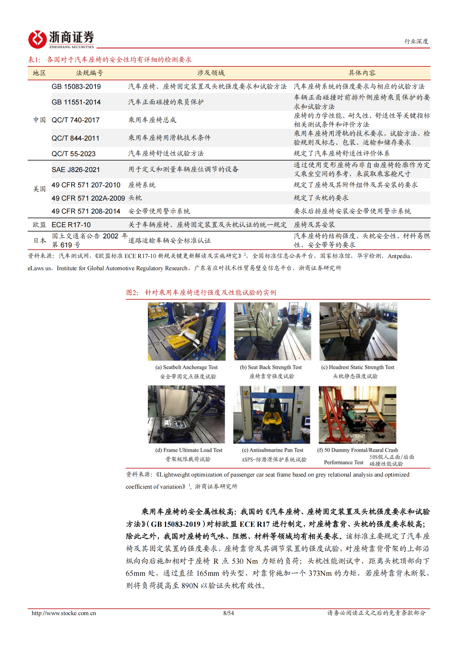 乘用车整椅行业深度系列报告（一）：乘用车整椅，设计壁垒高；高端车型利润厚；板块估值提升空间大,乘用车,整椅,乘用车,整椅,第8张