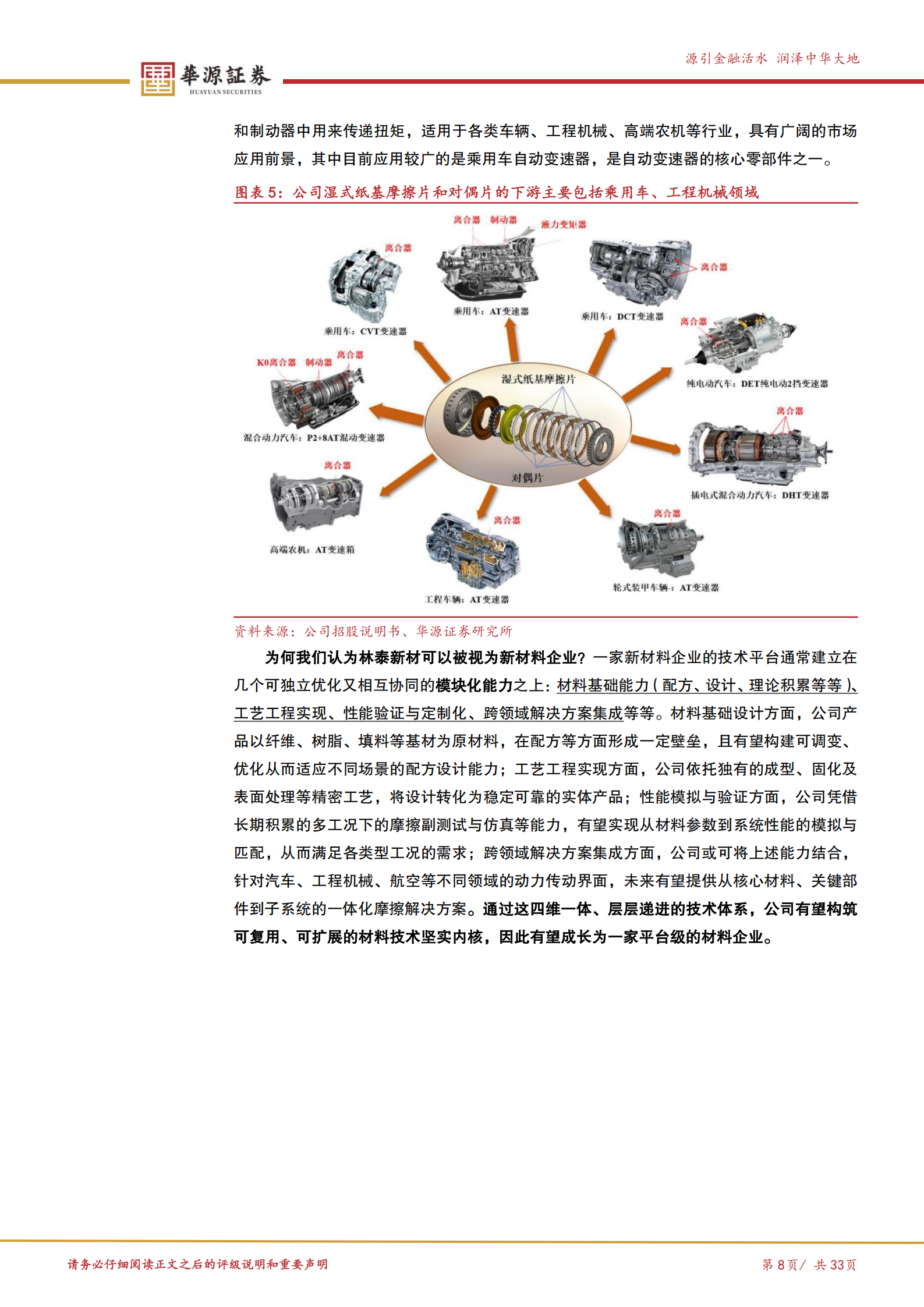 林泰新材重新审视材料企业属性：摩擦材料打造平台能力，产品向全域动力装备扩张,林泰新材,摩擦材料,林泰新材,摩擦材料,第8张