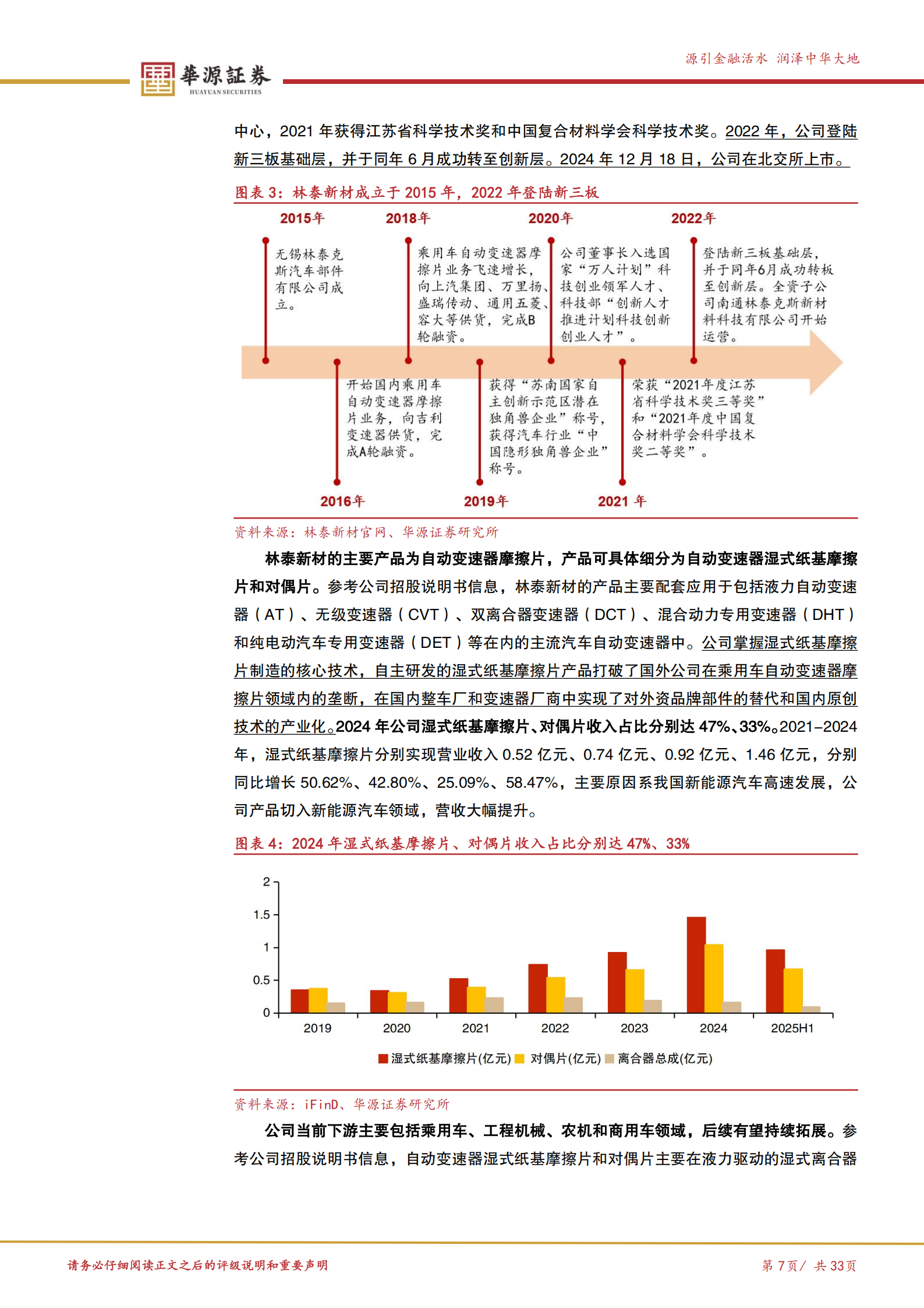 林泰新材重新审视材料企业属性：摩擦材料打造平台能力，产品向全域动力装备扩张,林泰新材,摩擦材料,林泰新材,摩擦材料,第7张