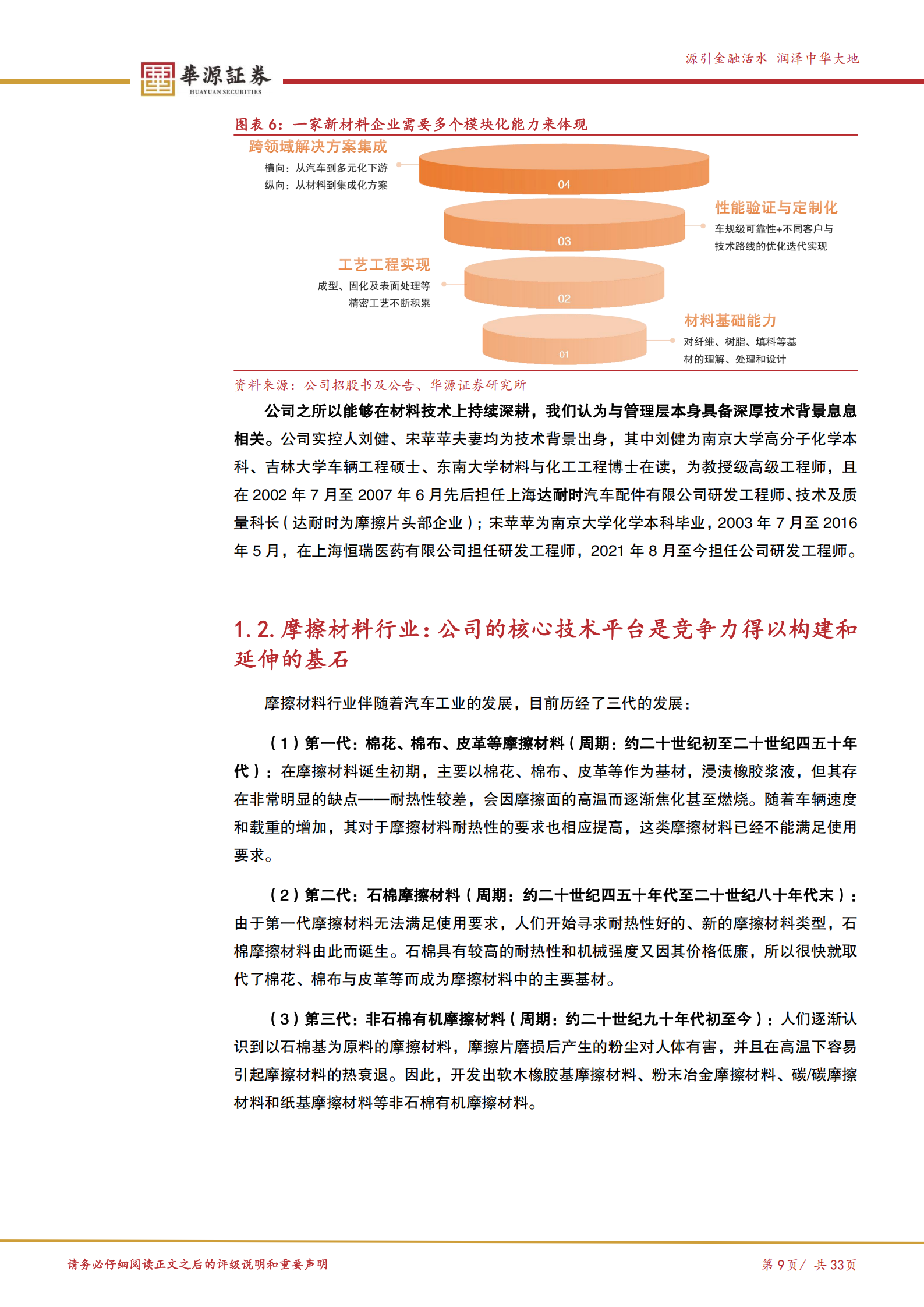 林泰新材重新审视材料企业属性：摩擦材料打造平台能力，产品向全域动力装备扩张,林泰新材,摩擦材料,林泰新材,摩擦材料,第9张