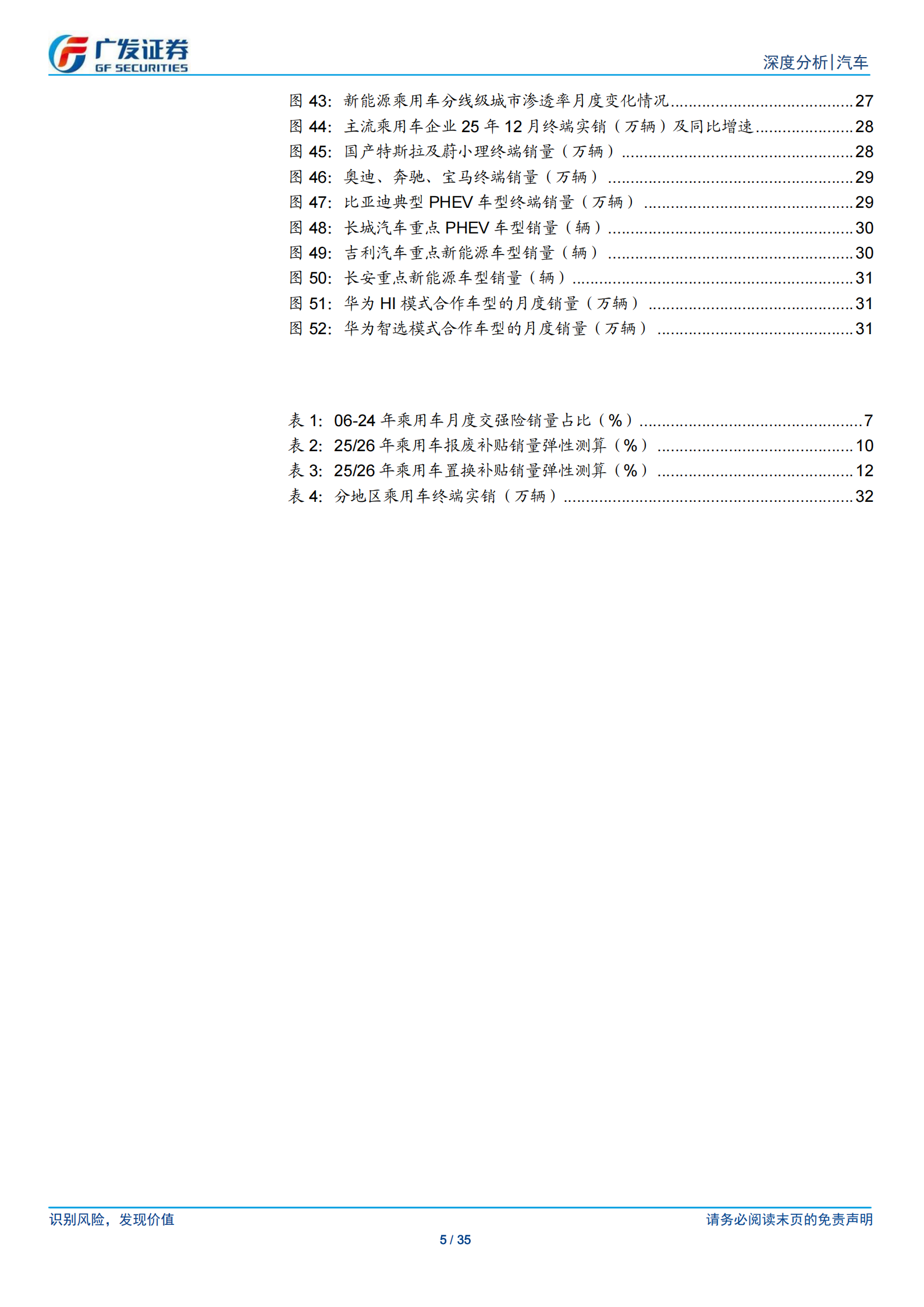 汽车行业：26年数据点评系列之一，乘用车25年复盘和26年展望，从“量稳价缓”到“价升量稳”,汽车,乘用车,汽车,乘用车,第5张