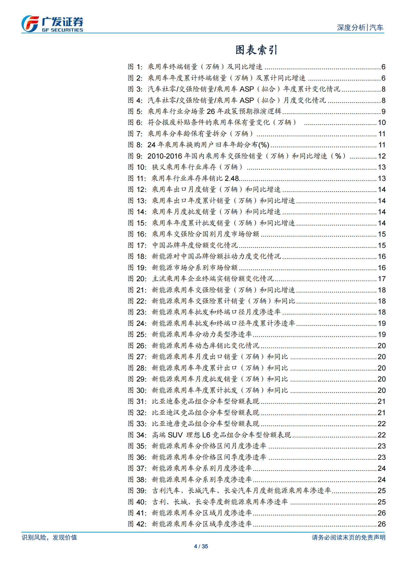 汽车行业：26年数据点评系列之一，乘用车25年复盘和26年展望，从“量稳价缓”到“价升量稳”,汽车,乘用车,汽车,乘用车,第4张