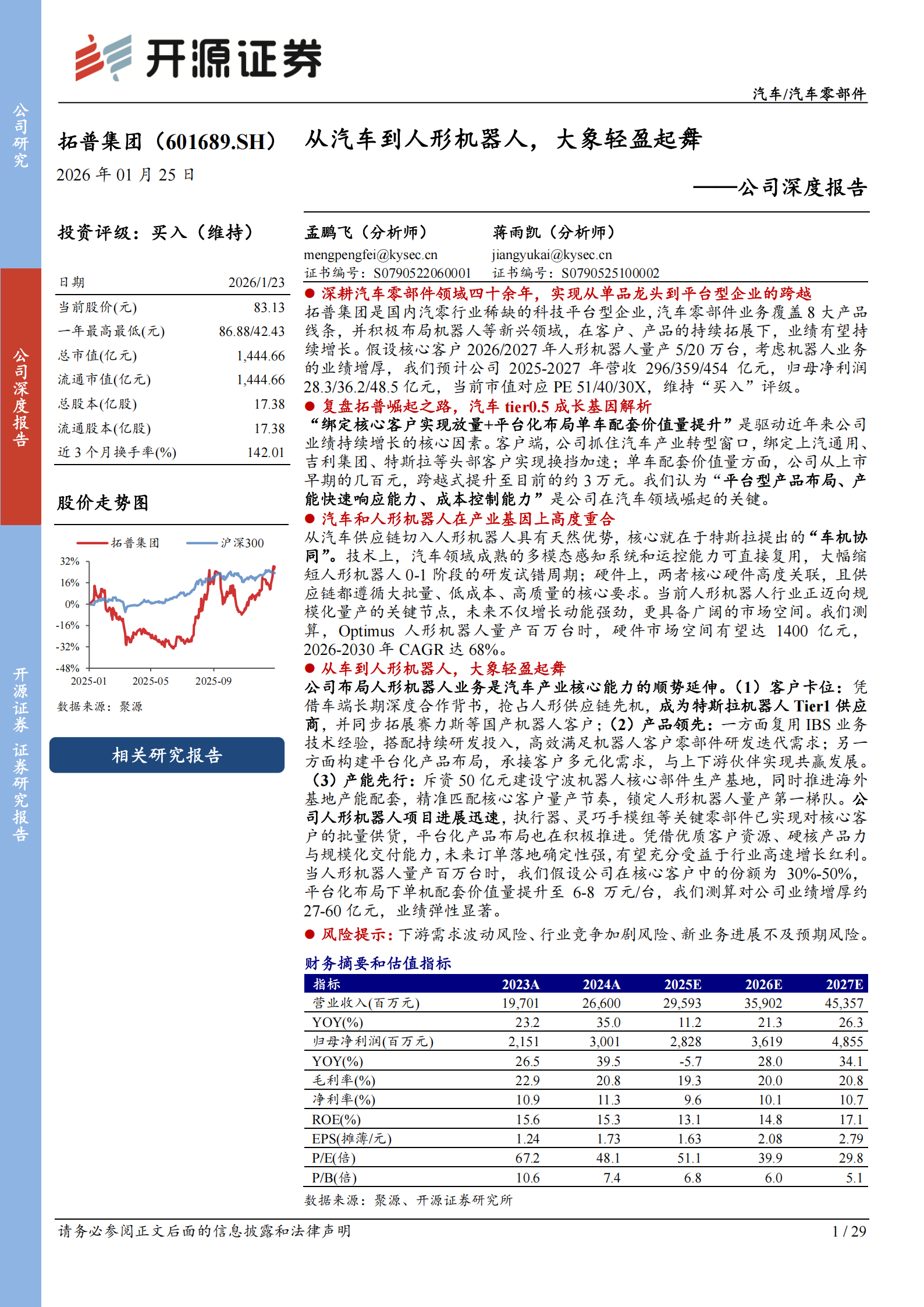 拓普集团公司深度报告：从车到人形机器人，大象轻盈起舞,拓普集团,人形机器人,拓普集团,人形机器人,第1张