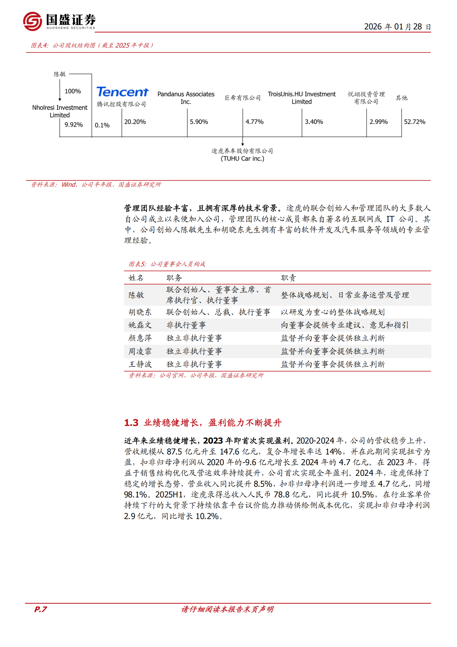 途虎_W公司研究报告：汽车后市场龙头生态化运营+规模化扩张，线上线下协同赋能,途虎,汽车后市场,途虎,汽车后市场,第7张