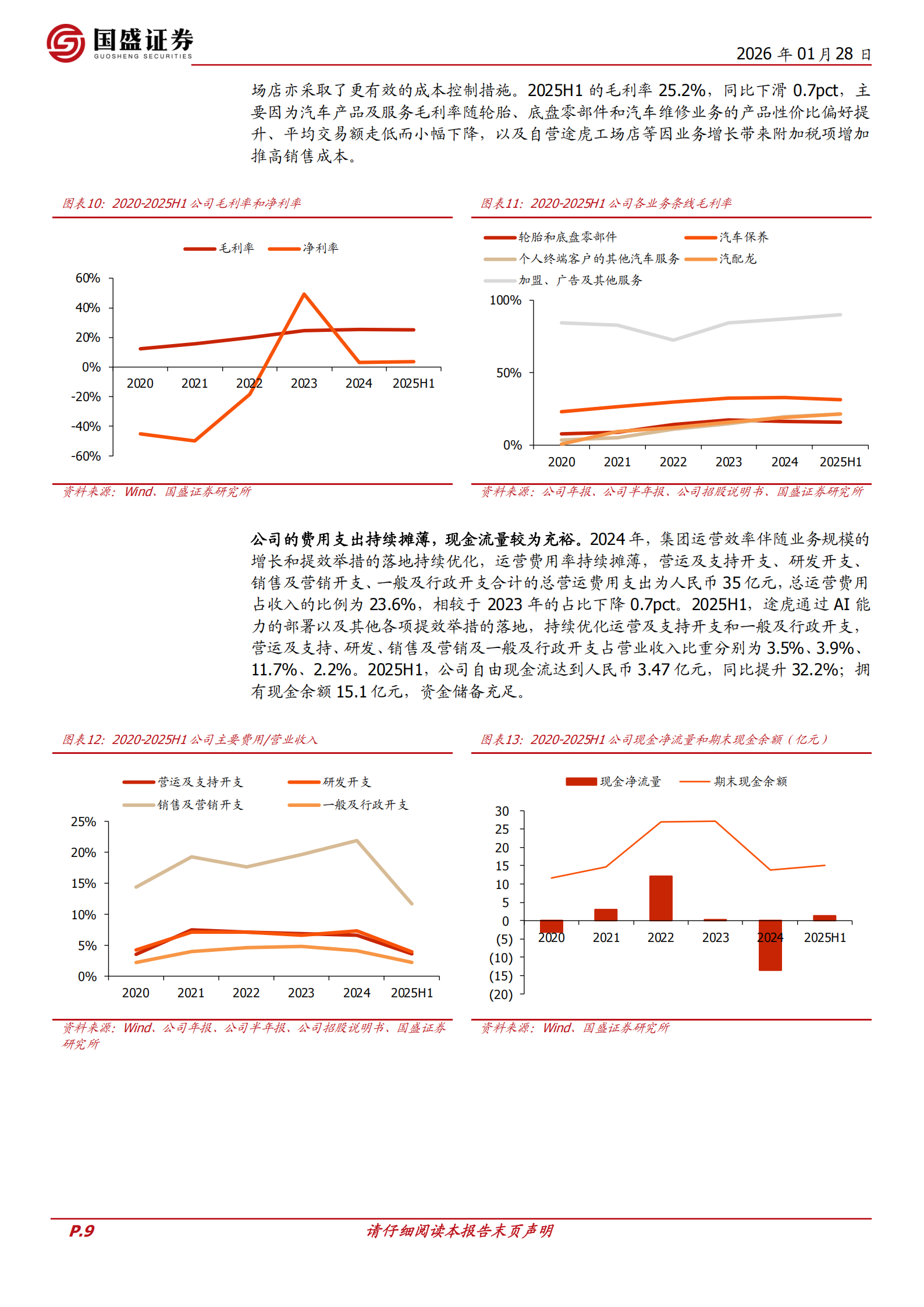 途虎_W公司研究报告：汽车后市场龙头生态化运营+规模化扩张，线上线下协同赋能,途虎,汽车后市场,途虎,汽车后市场,第9张
