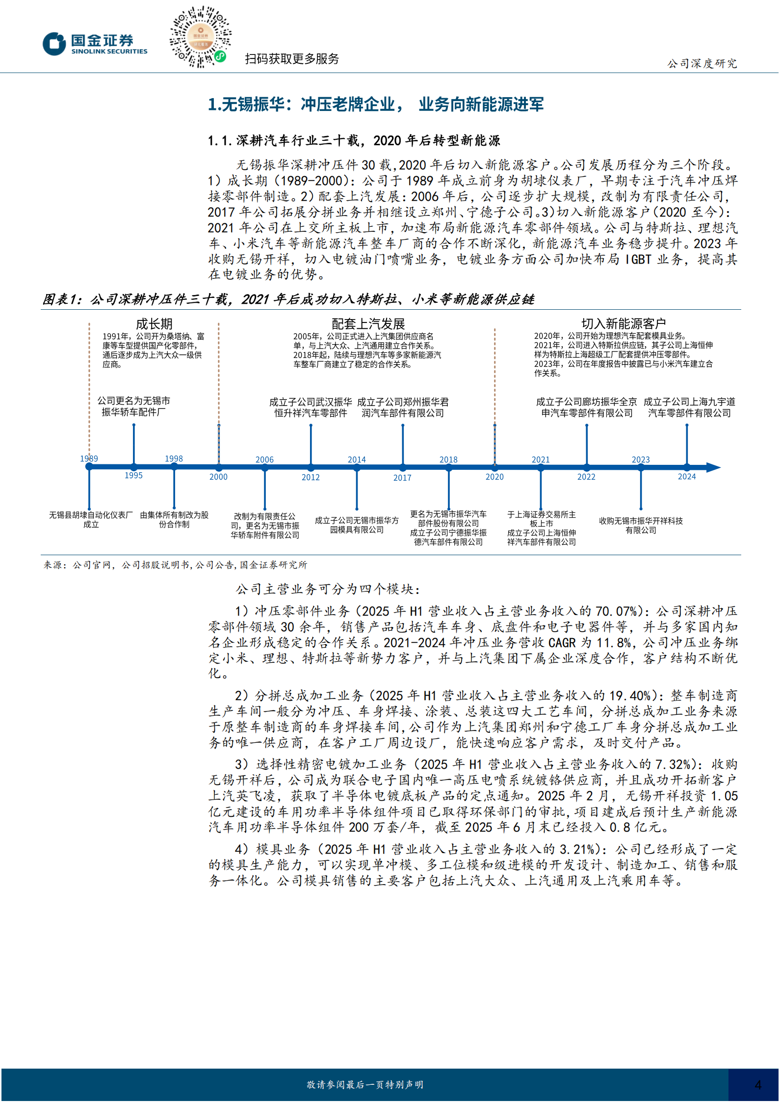 无锡振华公司研究报告：冲压+电镀双轮驱动，全力转型新能源,无锡振华,新能源,无锡振华,新能源,第4张
