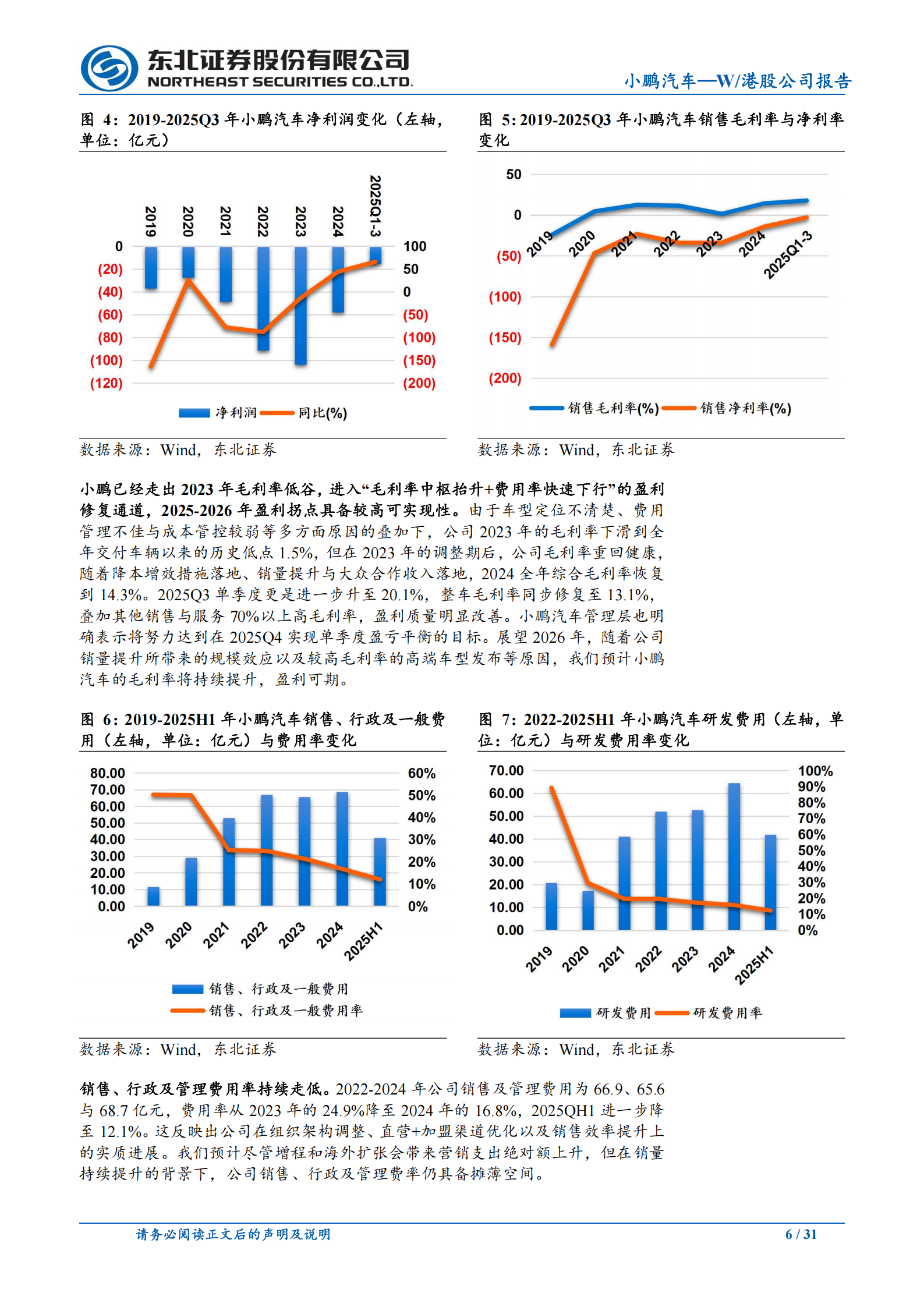 小鹏汽车─W公司研究报告:“一车双能+新车型”开启强势周期,战略转型“物理AI”公司,小鹏汽车,小鹏汽车,第6张 小鹏汽车─W公司研究报告:“一车双能+新车型”开启强势周期,战略转型“物理AI”公司,小鹏汽车,小鹏汽车,第6张