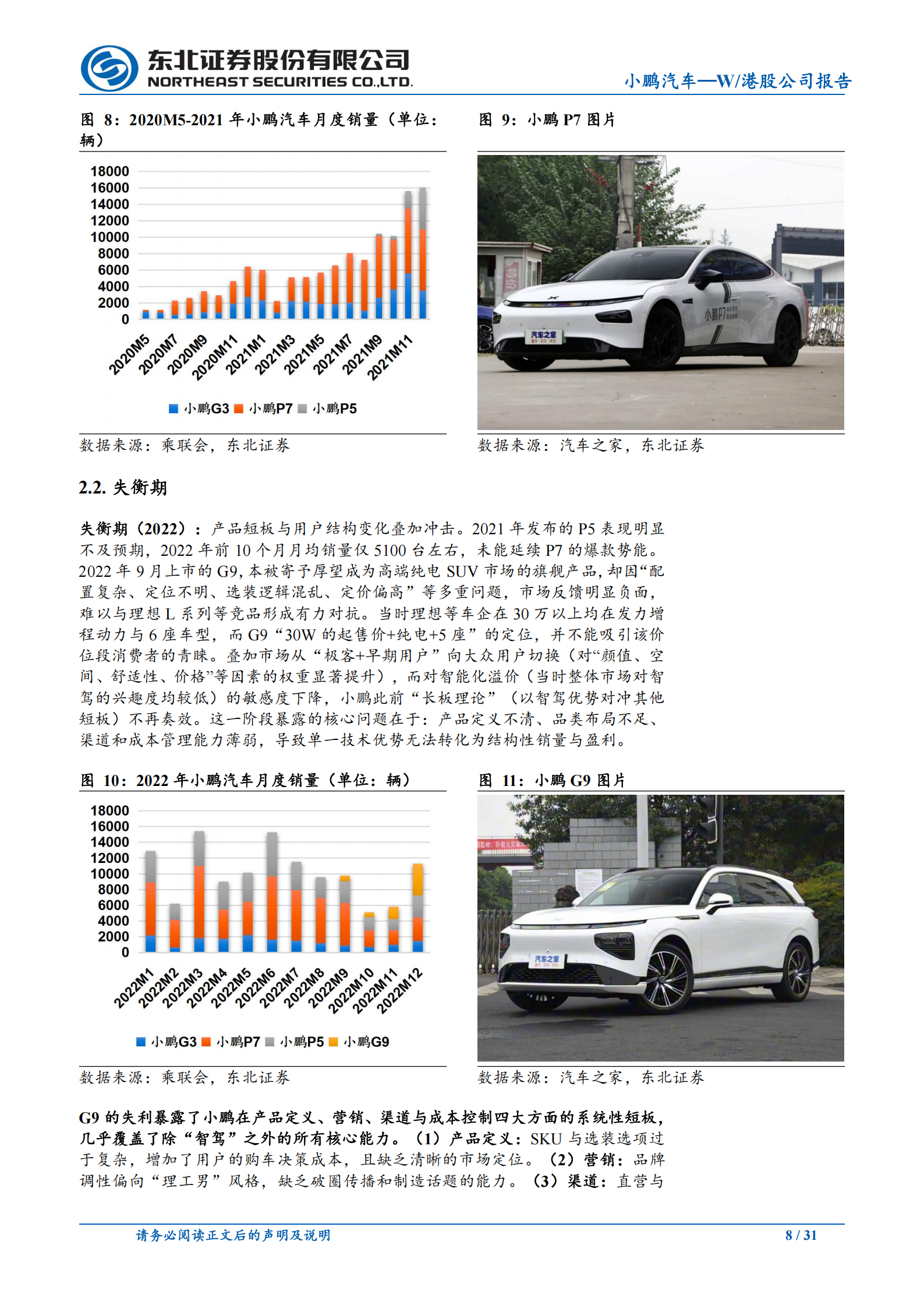 小鹏汽车─W公司研究报告:“一车双能+新车型”开启强势周期,战略转型“物理AI”公司,小鹏汽车,小鹏汽车,第8张 小鹏汽车─W公司研究报告:“一车双能+新车型”开启强势周期,战略转型“物理AI”公司,小鹏汽车,小鹏汽车,第8张