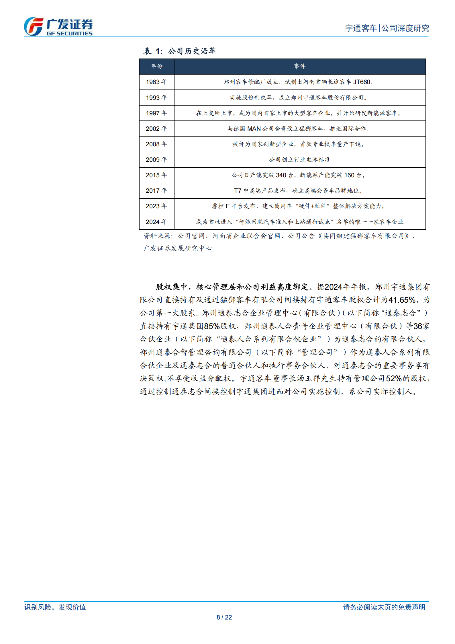 宇通客车公司研究报告:守正出奇,宇通客车,宇通客车,第8张 宇通客车公司研究报告:守正出奇,宇通客车,宇通客车,第8张