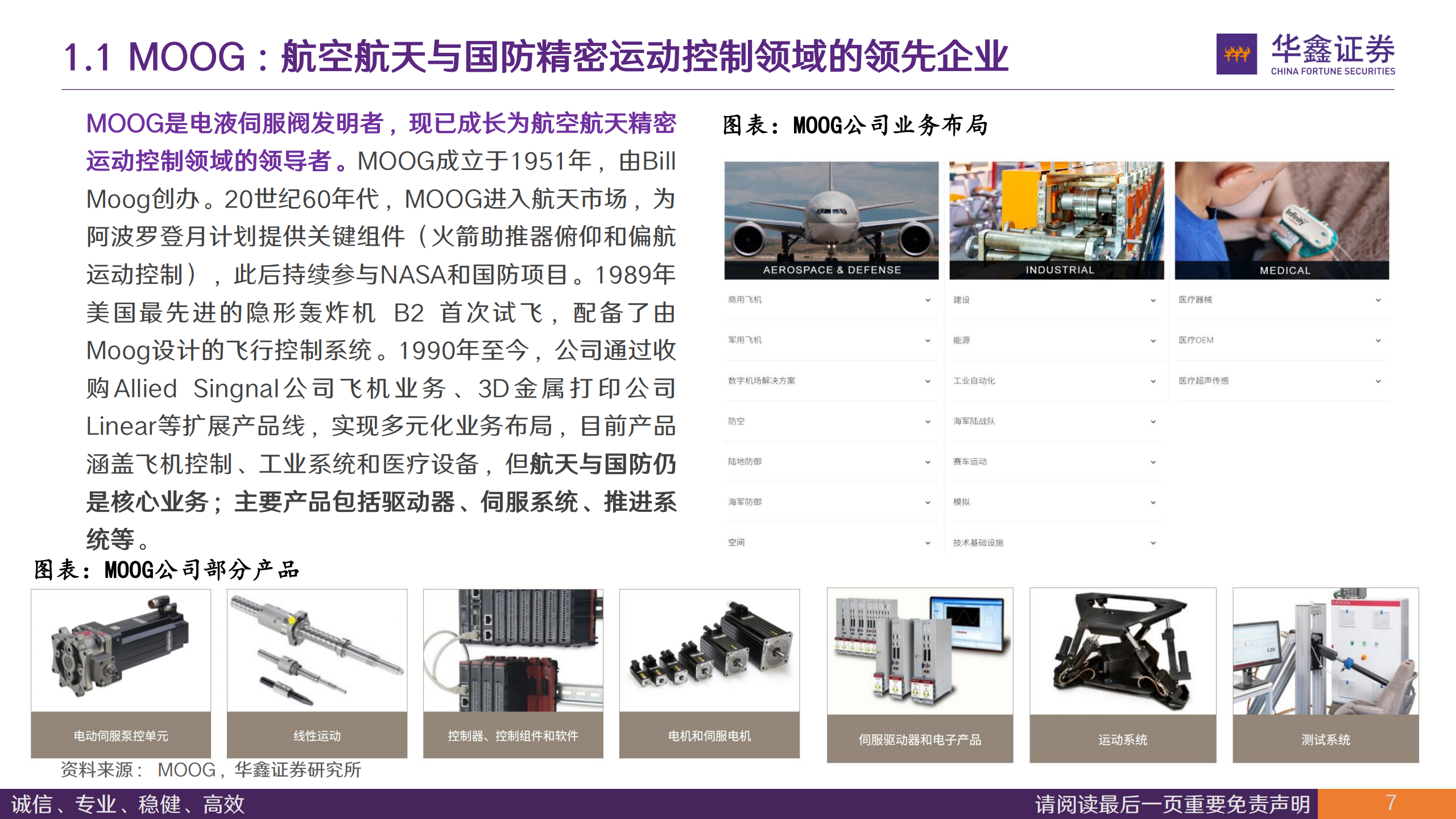 汽车行业深度报告：从MOOG产能扩张，看航天伺服成长空间,汽车,MOOG,航天伺服,汽车,MOOG,航天伺服,第7张