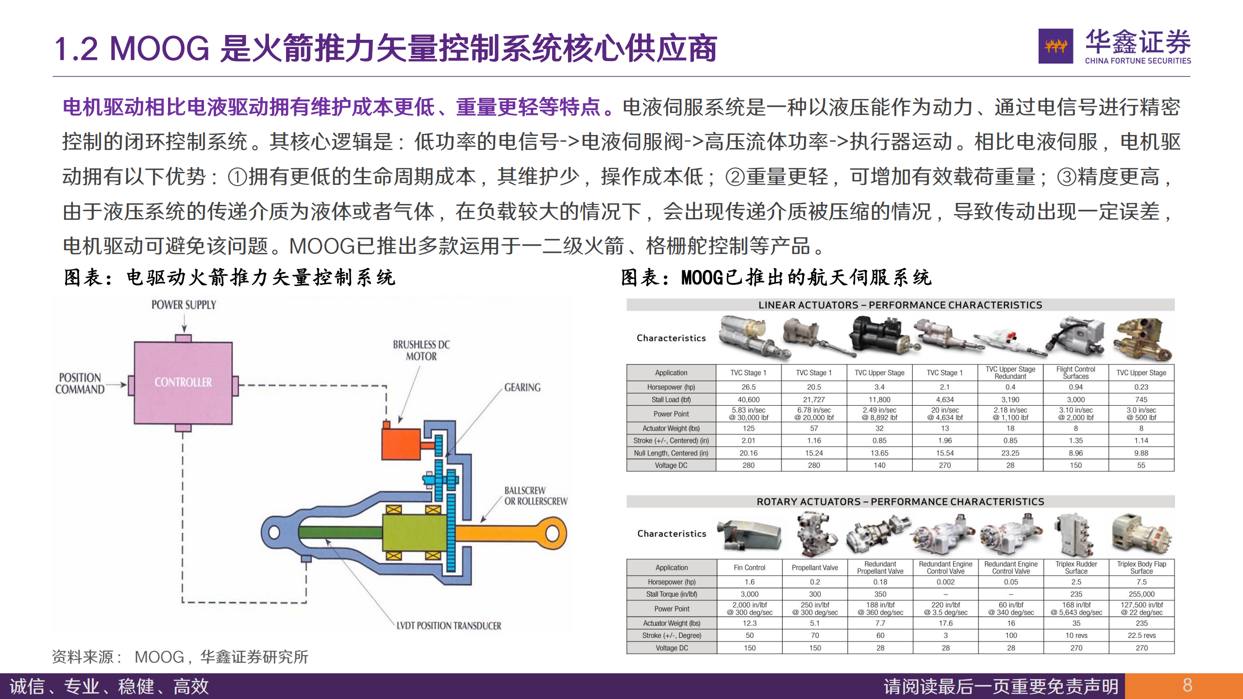 汽车行业深度报告：从MOOG产能扩张，看航天伺服成长空间,汽车,MOOG,航天伺服,汽车,MOOG,航天伺服,第8张