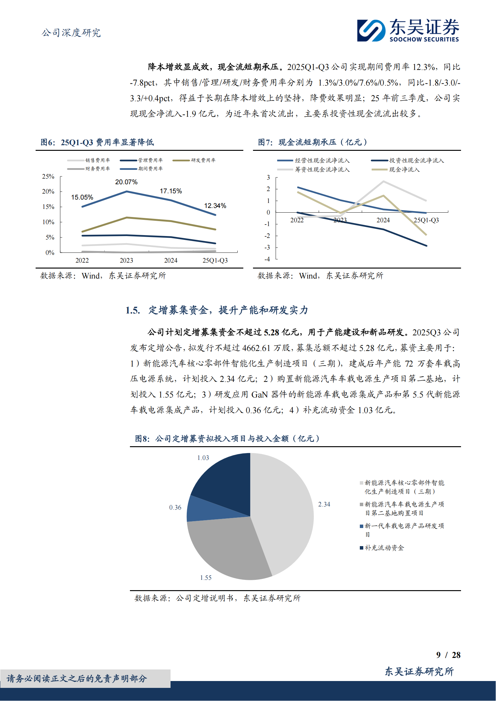 富特科技公司研究报告：车载电源头部企业，HVDC技术同源潜力十足,富特科技,车载电源,富特科技,车载电源,第9张
