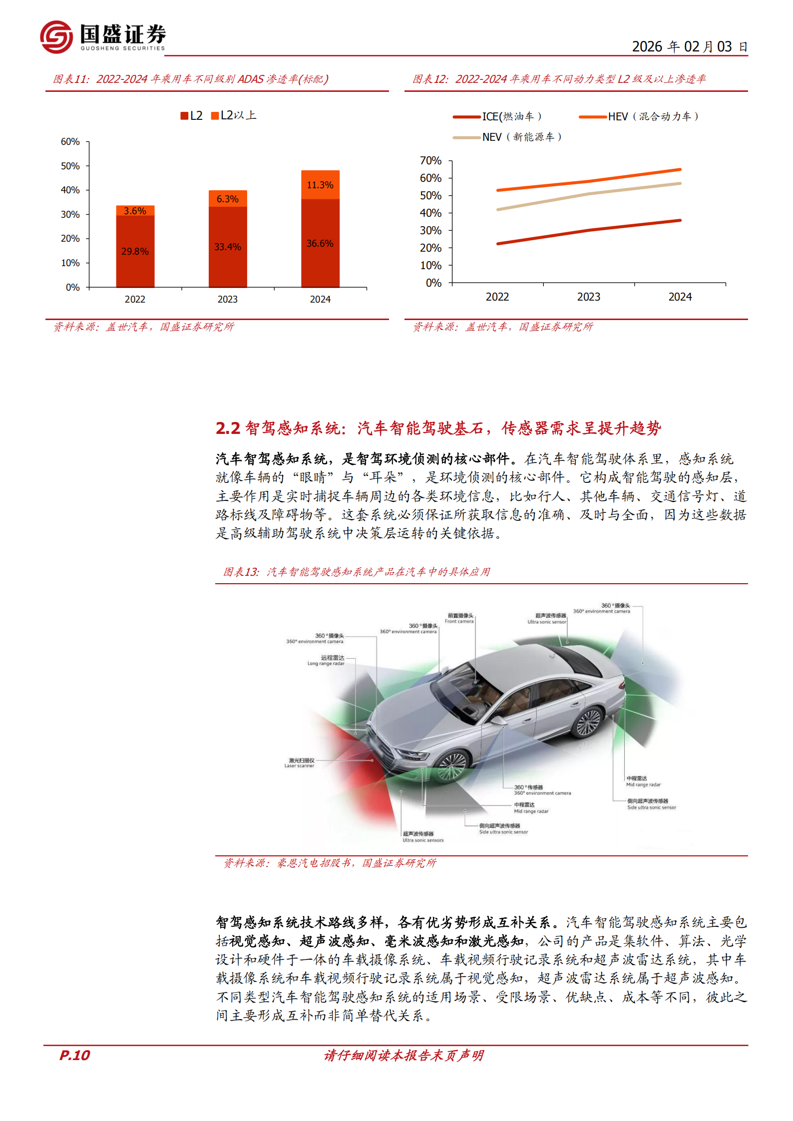 豪恩汽电公司研究报告：智能驾驶感知龙头，机器人开启新增长曲线,豪恩汽电,智能驾驶,机器人,豪恩汽电,智能驾驶,机器人,第10张