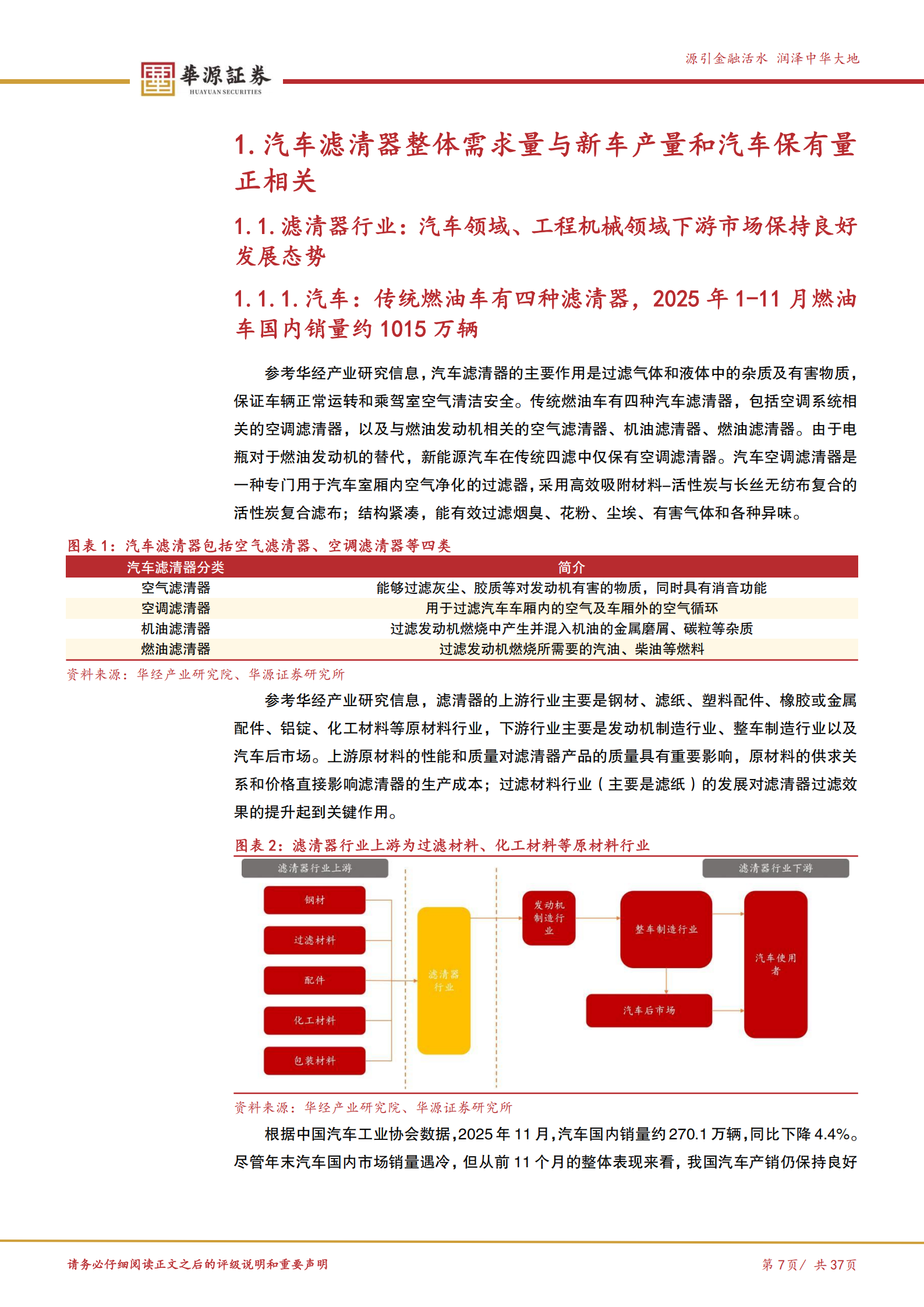 华原股份公司研究报告：过滤分离系统“小巨人”，有望受益海外拓展+燃气轮机等新领域布局,华原股份,华原股份,第7张