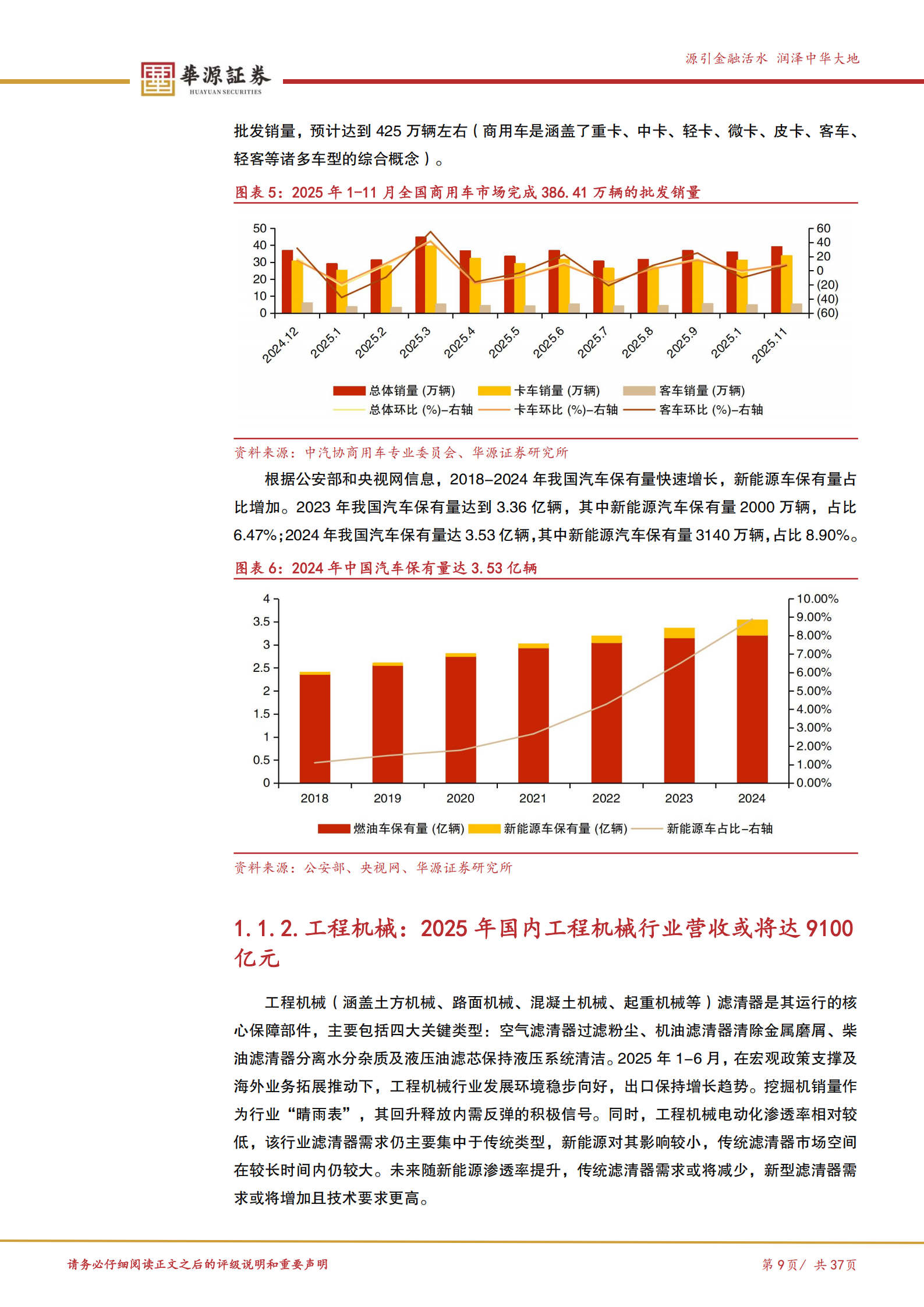 华原股份公司研究报告：过滤分离系统“小巨人”，有望受益海外拓展+燃气轮机等新领域布局,华原股份,华原股份,第9张