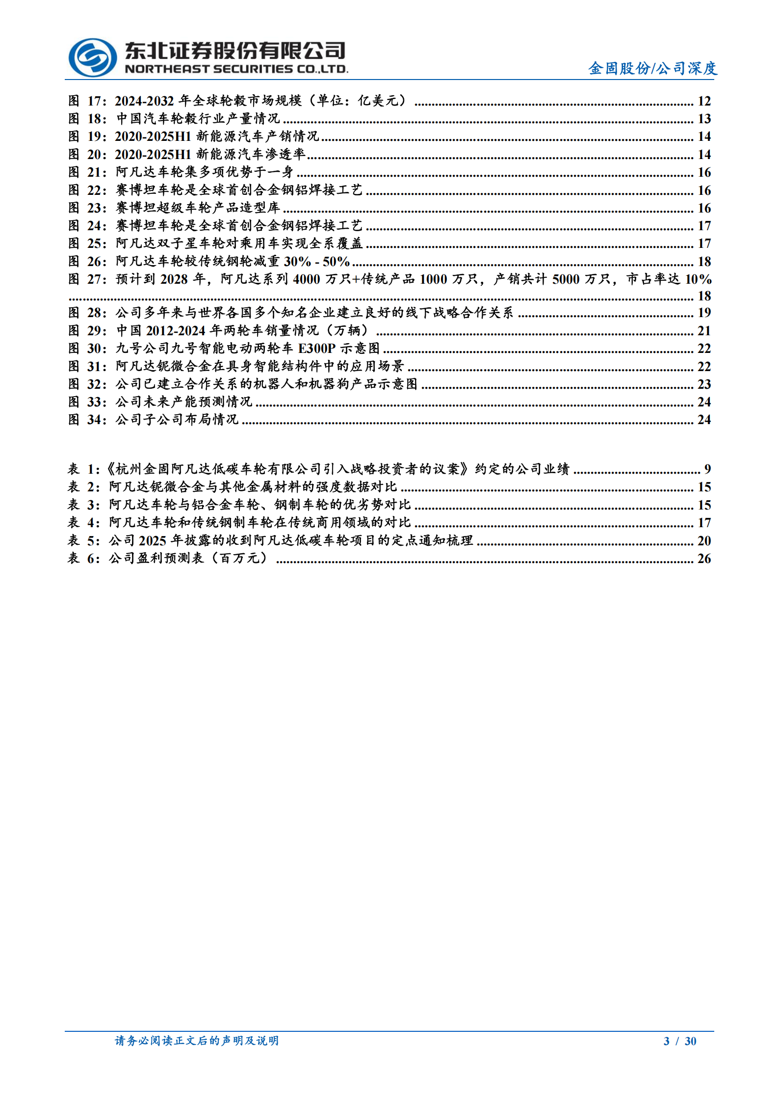 金固股份公司研究报告：深耕车轮制造30年，向“新材料科技平台”战略升级,金固股份,车轮,金固股份,车轮,第3张