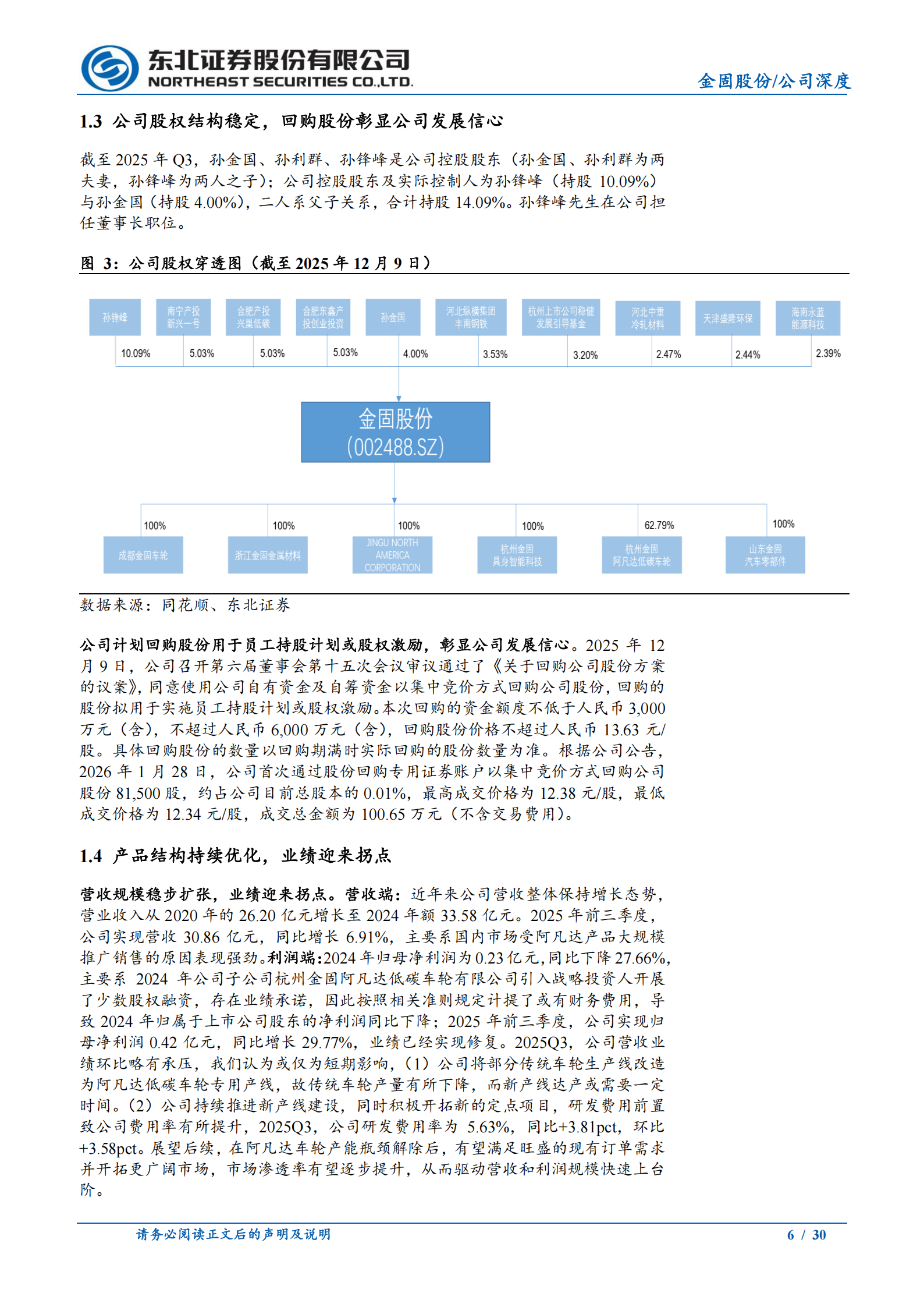 金固股份公司研究报告：深耕车轮制造30年，向“新材料科技平台”战略升级,金固股份,车轮,金固股份,车轮,第6张