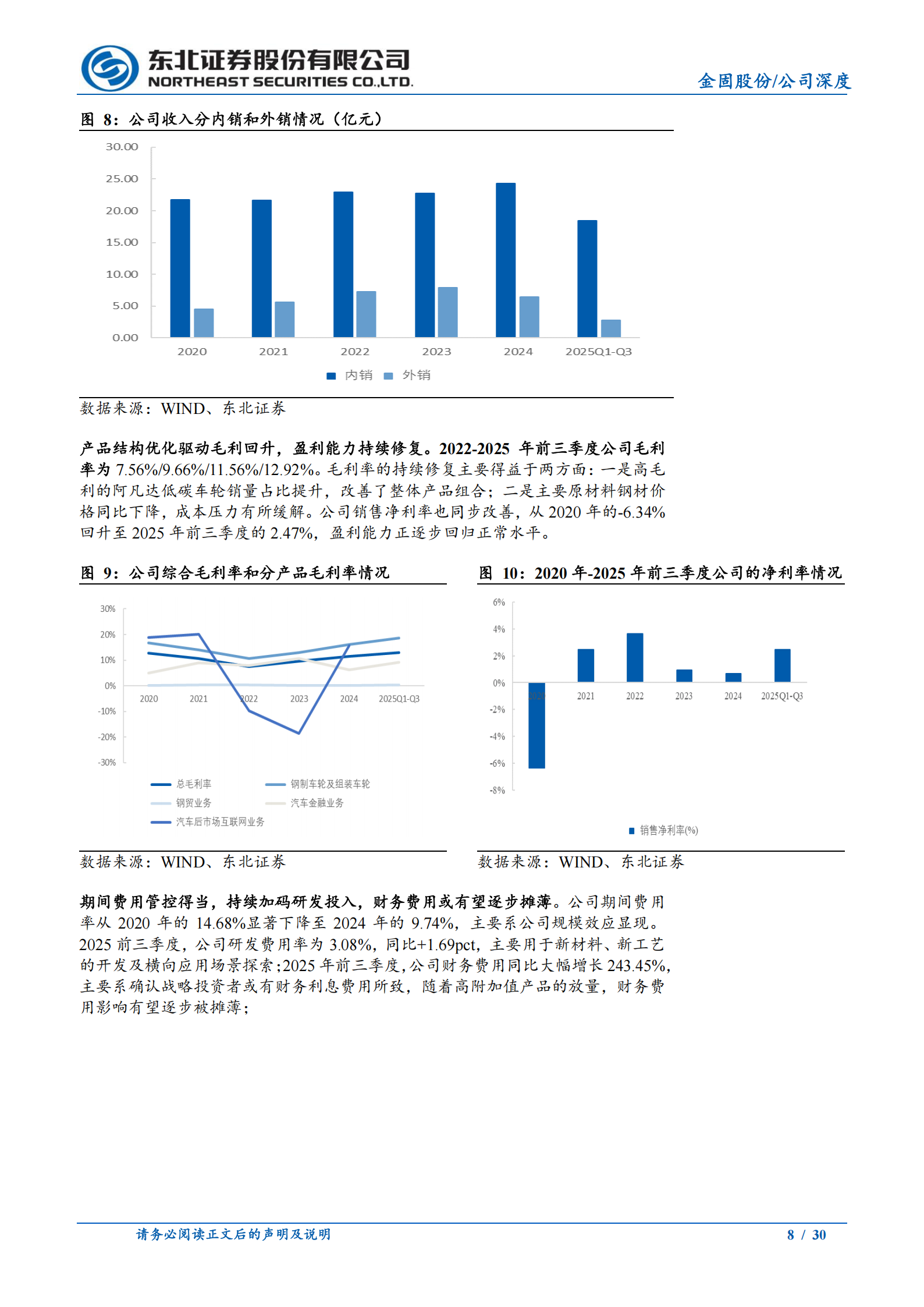 金固股份公司研究报告：深耕车轮制造30年，向“新材料科技平台”战略升级,金固股份,车轮,金固股份,车轮,第8张