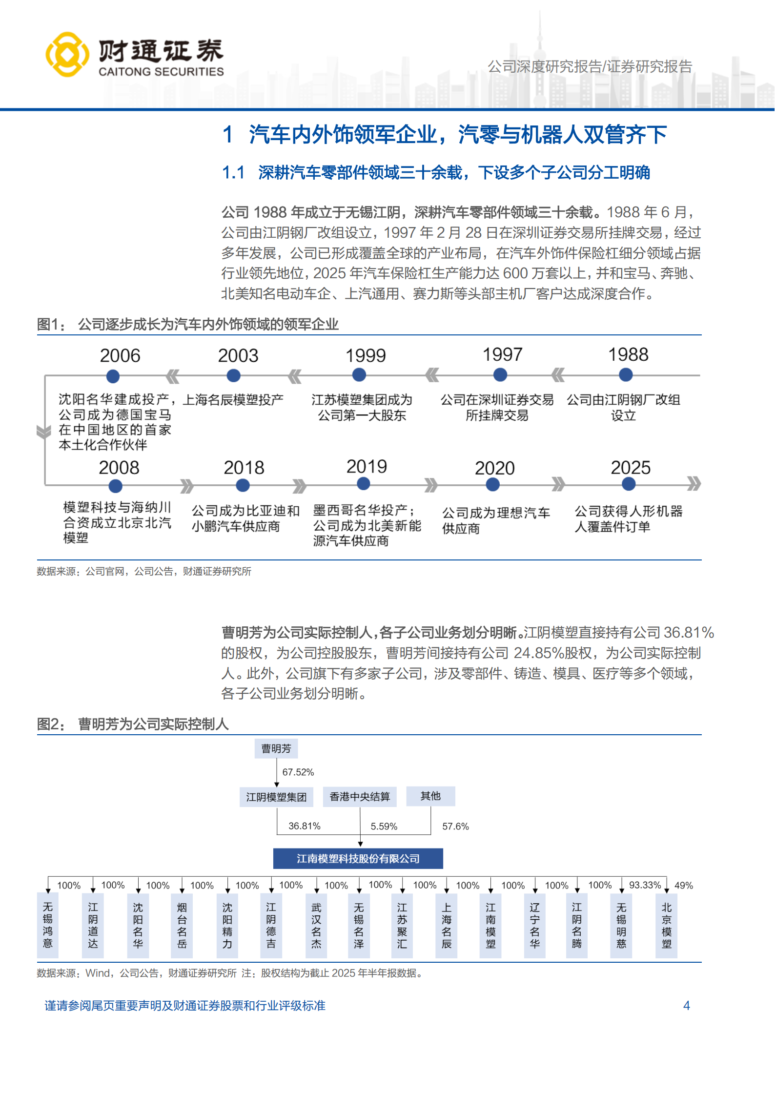 模塑科技公司研究报告：汽车装饰件领军企业，人形机器人业务快速推进,模塑科技,汽车,装饰件,人形机器人,模塑科技,汽车,装饰件,人形机器人,第4张