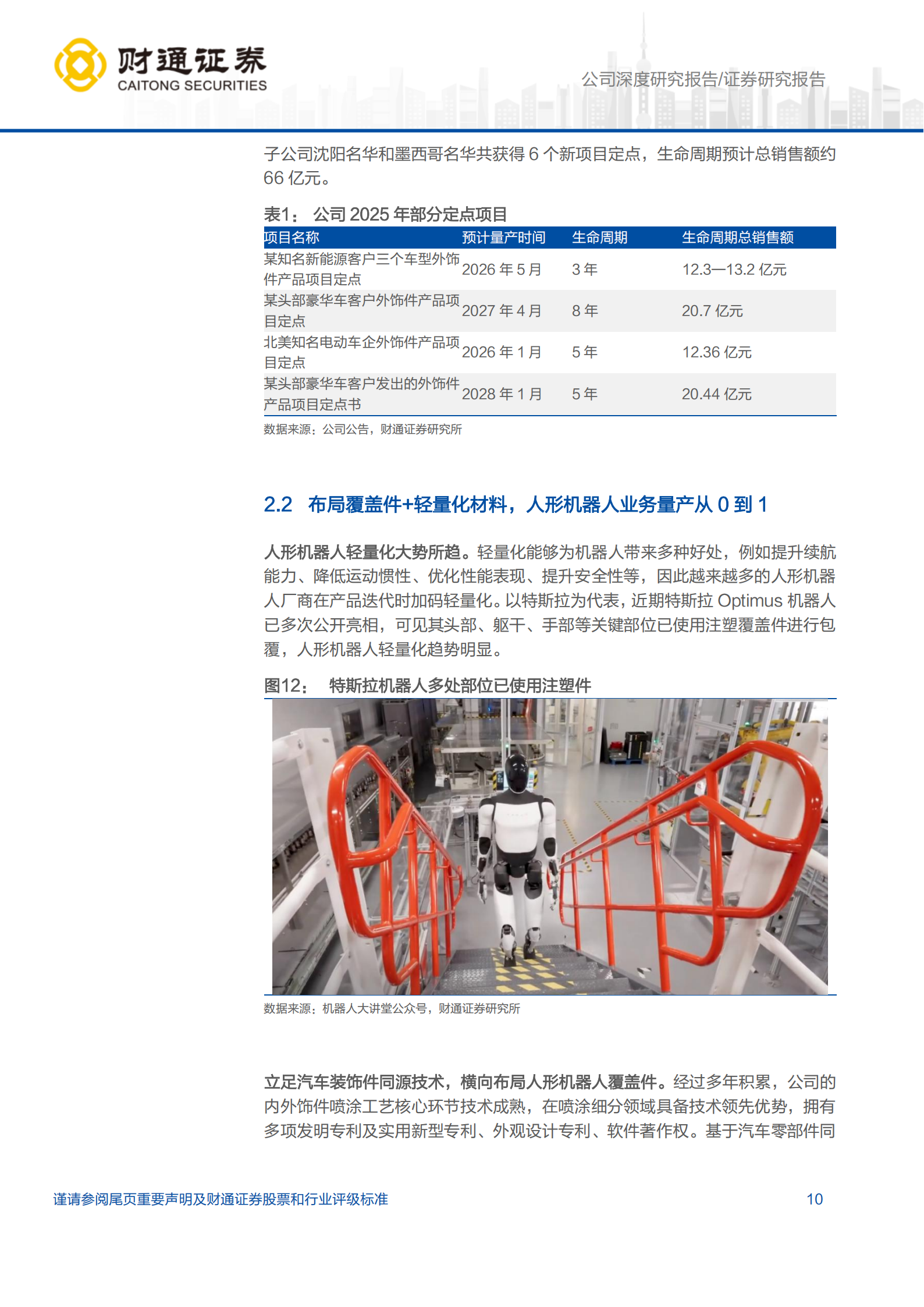 模塑科技公司研究报告：汽车装饰件领军企业，人形机器人业务快速推进,模塑科技,汽车,装饰件,人形机器人,模塑科技,汽车,装饰件,人形机器人,第10张