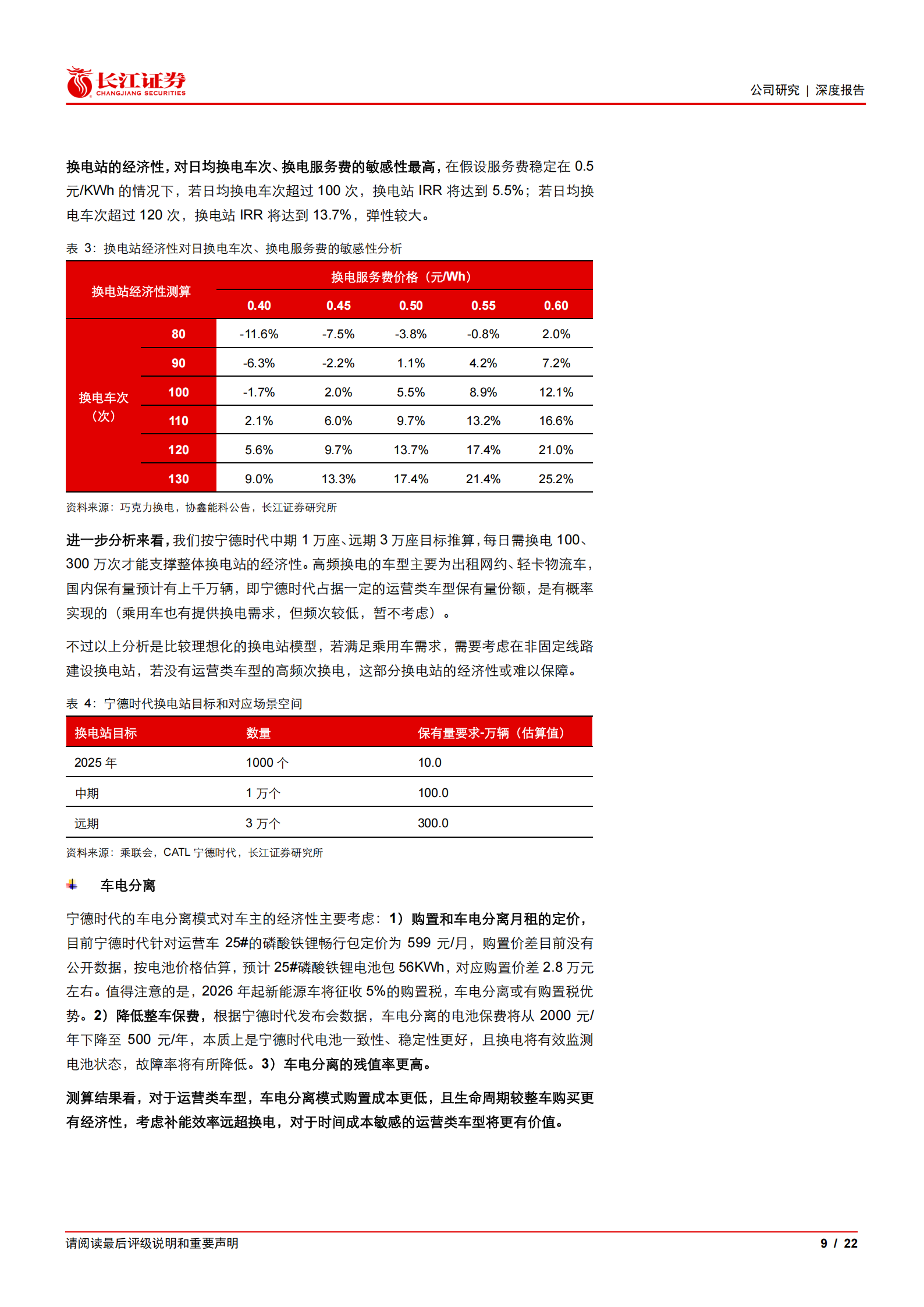 宁德时代公司研究报告：迈向应用创新，再造宁德时代——换电篇,宁德时代,换电,宁德时代,换电,第9张
