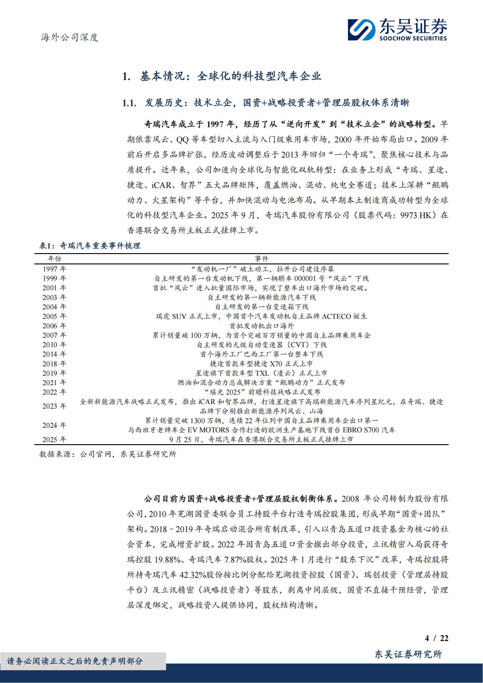 奇瑞汽车公司研究报告：深耕出海，多品牌协同拓展增长边界,奇瑞汽车,奇瑞汽车,第4张