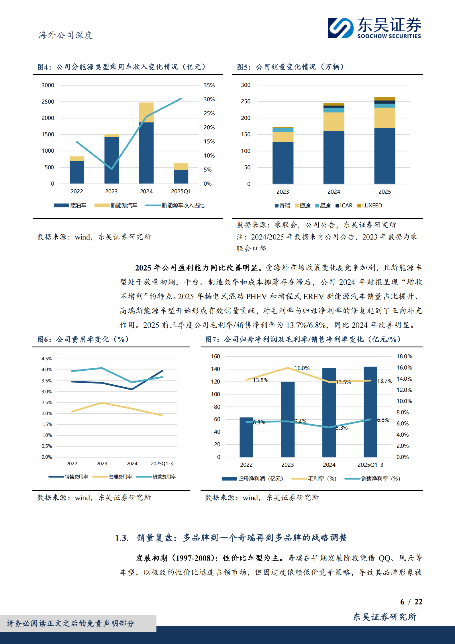 奇瑞汽车公司研究报告：深耕出海，多品牌协同拓展增长边界,奇瑞汽车,奇瑞汽车,第6张