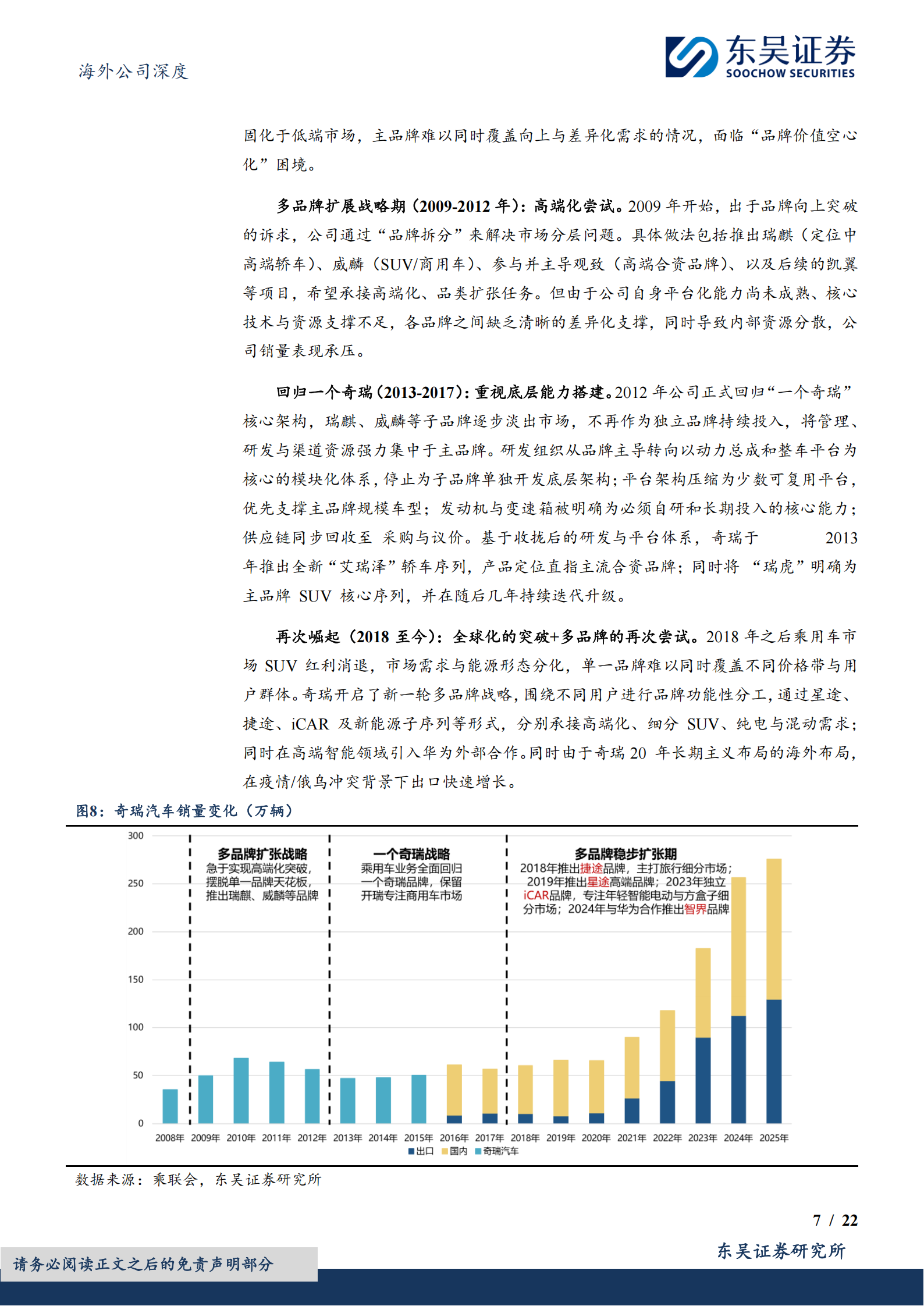 奇瑞汽车公司研究报告：深耕出海，多品牌协同拓展增长边界,奇瑞汽车,奇瑞汽车,第7张