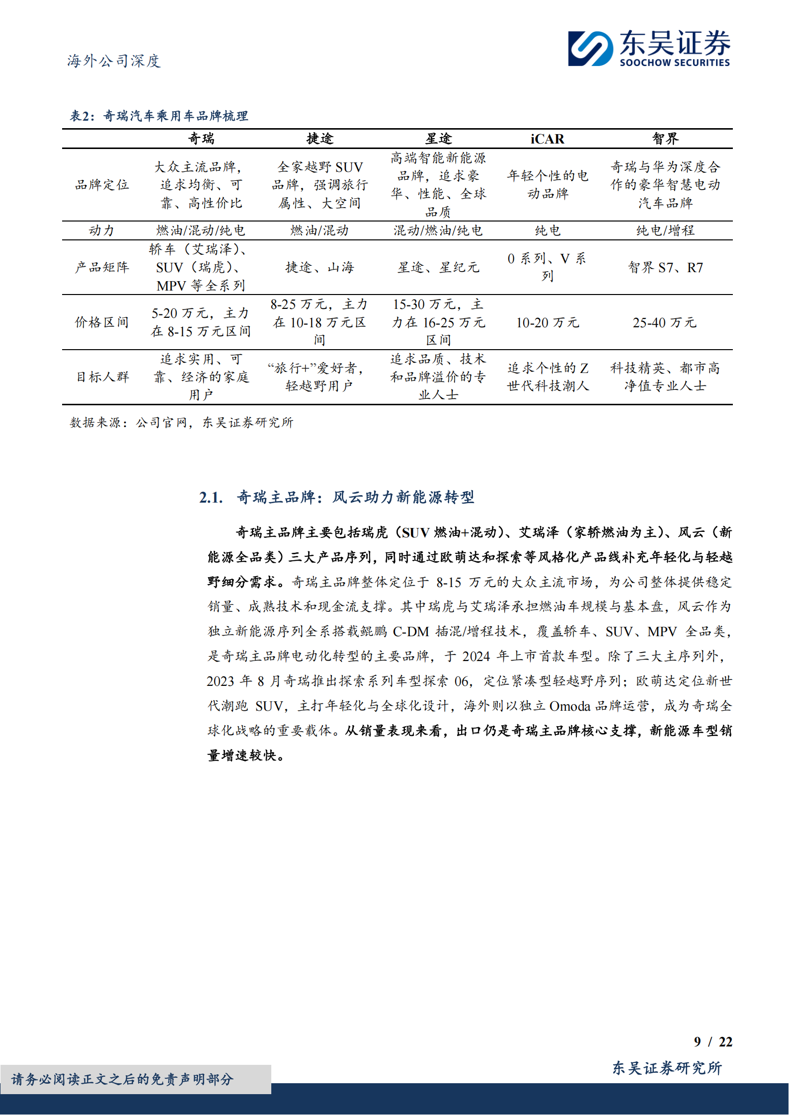 奇瑞汽车公司研究报告：深耕出海，多品牌协同拓展增长边界,奇瑞汽车,奇瑞汽车,第9张
