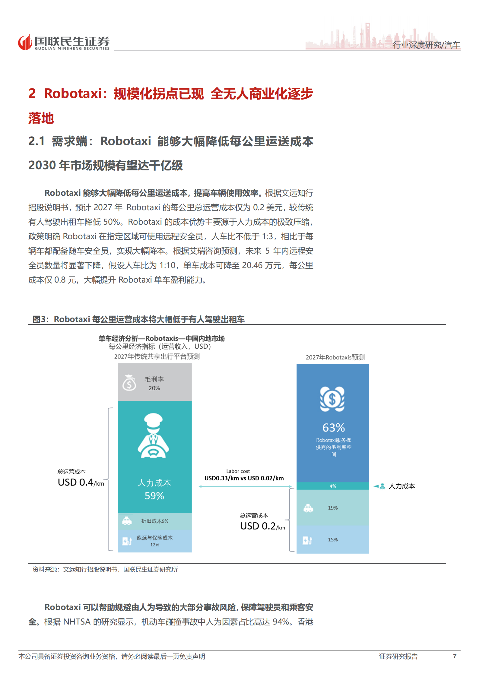 汽车行业智能驾驶系列报告四：RoboX，产业奇点已至规模化应用加速,汽车,智能驾驶,RoboX,汽车,智能驾驶,RoboX,第7张