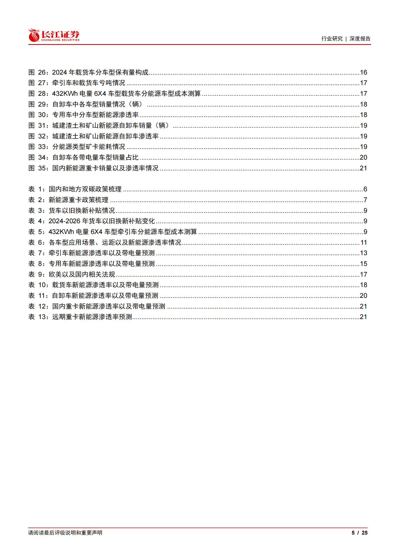 汽车与汽车零部件行业重卡新视界系列之新能源重卡：如何展望2026年重卡新能源渗透率以及带电量趋势？,汽车,零部件,重卡,新能源,汽车,零部件,重卡,新能源,第5张