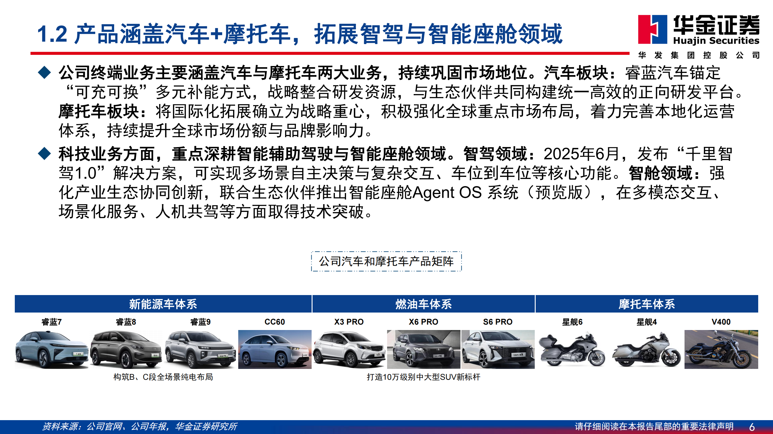 千里科技深度报告：聚焦“AI+车”战略，智驾驱动未来发展,千里科技,AI,智驾,千里科技,AI,智驾,第6张