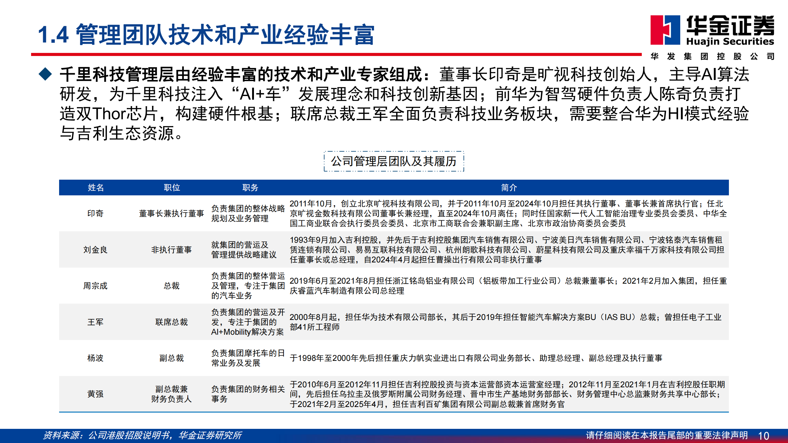 千里科技深度报告：聚焦“AI+车”战略，智驾驱动未来发展,千里科技,AI,智驾,千里科技,AI,智驾,第10张