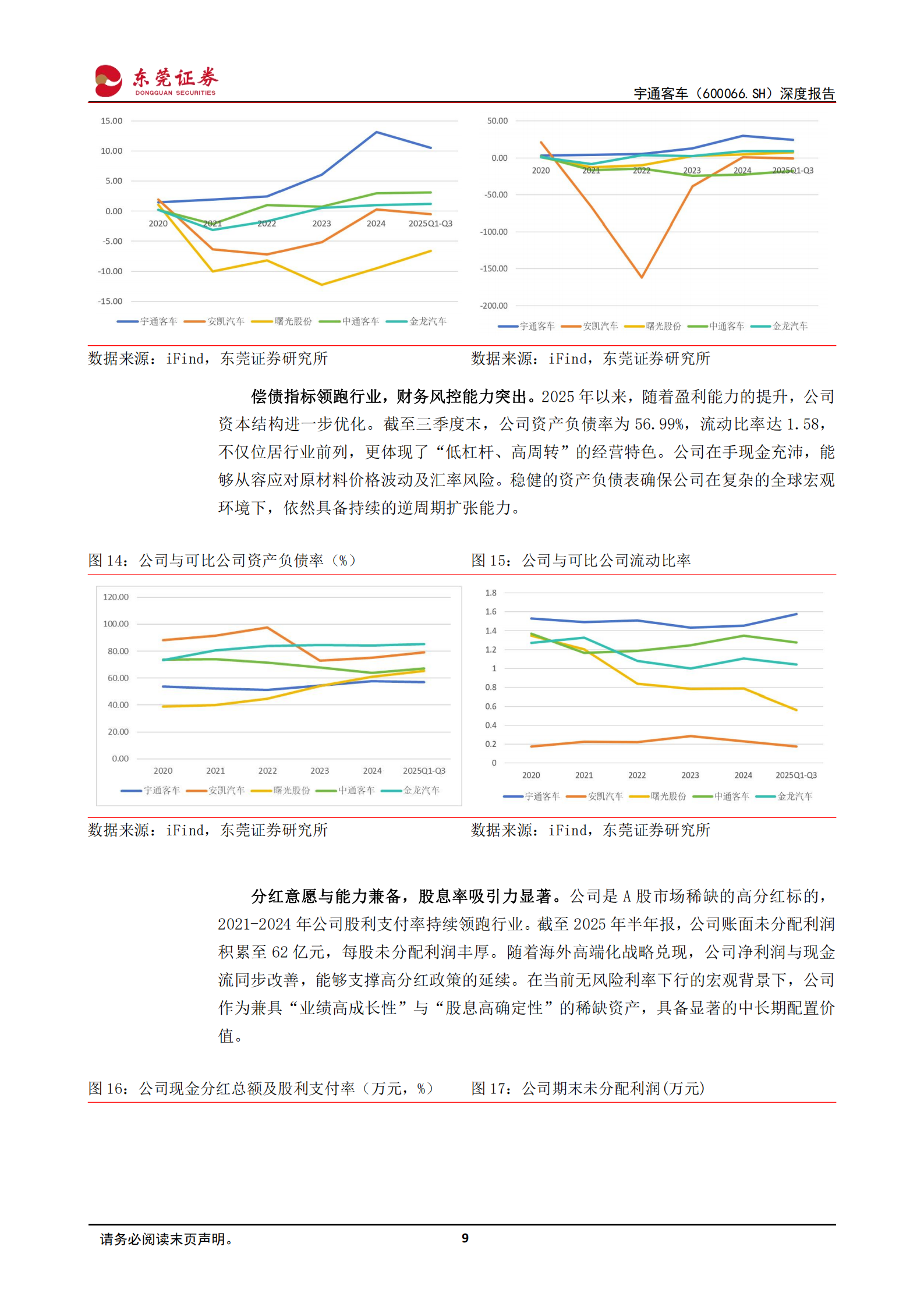 宇通客车深度报告：中国客车龙头，海外业务量价齐升,宇通客车,宇通客车,第9张
