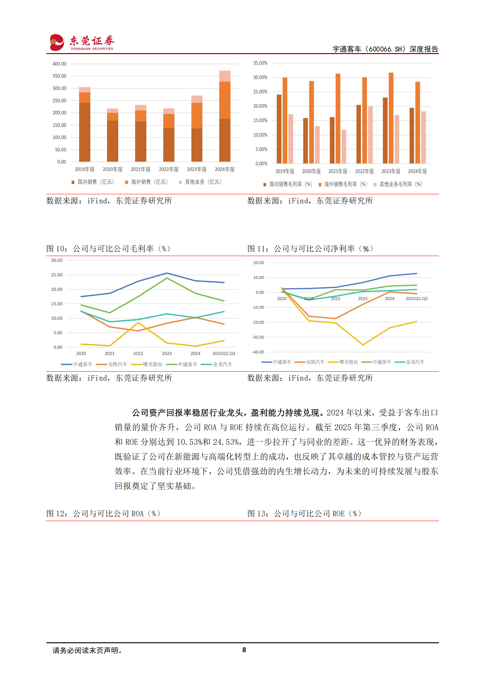 宇通客车深度报告：中国客车龙头，海外业务量价齐升,宇通客车,宇通客车,第8张