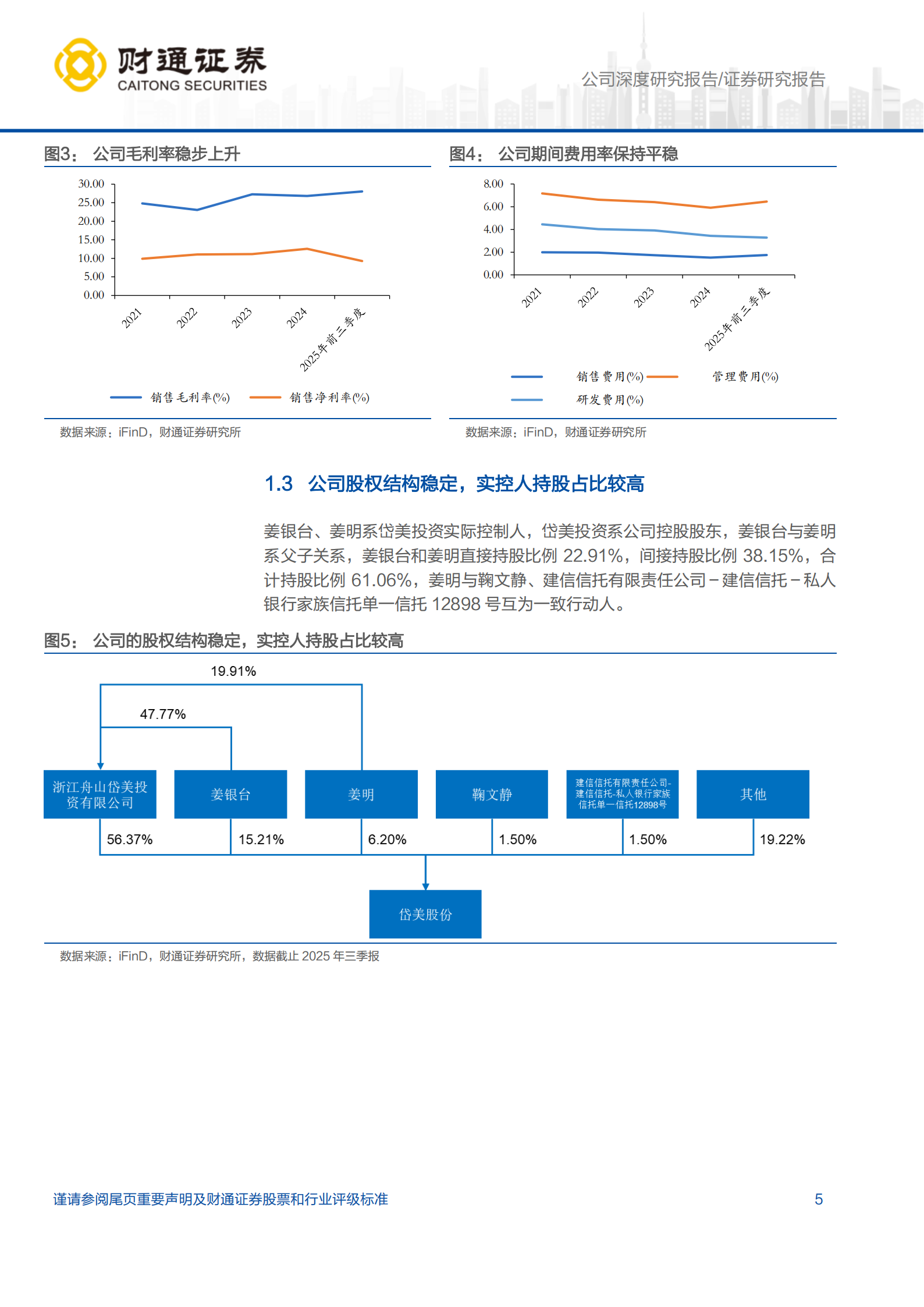 岱美股份公司研究报告：汽车内饰龙头企业，积极拓展人形机器人业务,岱美股份,汽车,内饰,人形机器人,岱美股份,汽车,内饰,人形机器人,第5张