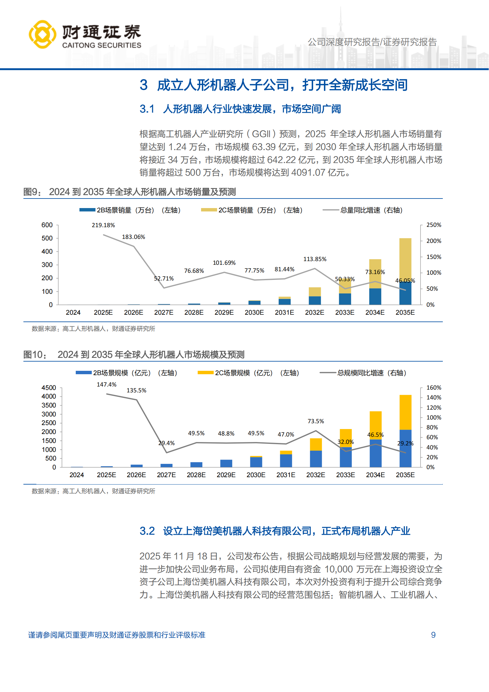岱美股份公司研究报告：汽车内饰龙头企业，积极拓展人形机器人业务,岱美股份,汽车,内饰,人形机器人,岱美股份,汽车,内饰,人形机器人,第9张