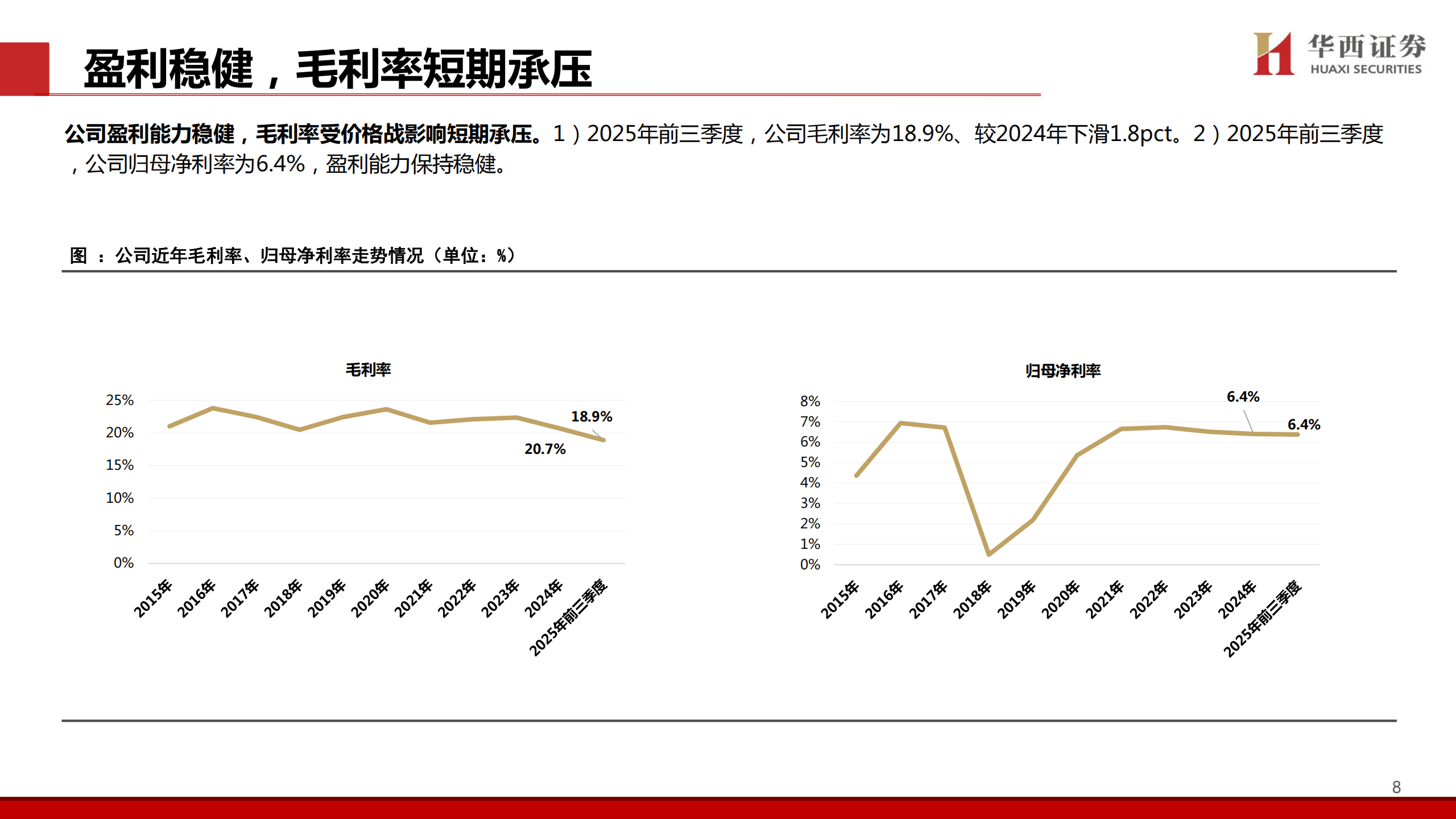 华阳集团公司研究报告：汽车电子多点开花，AI域控厚积薄发,华阳集团,汽车电子,AI,域控,华阳集团,汽车电子,AI,域控,第8张