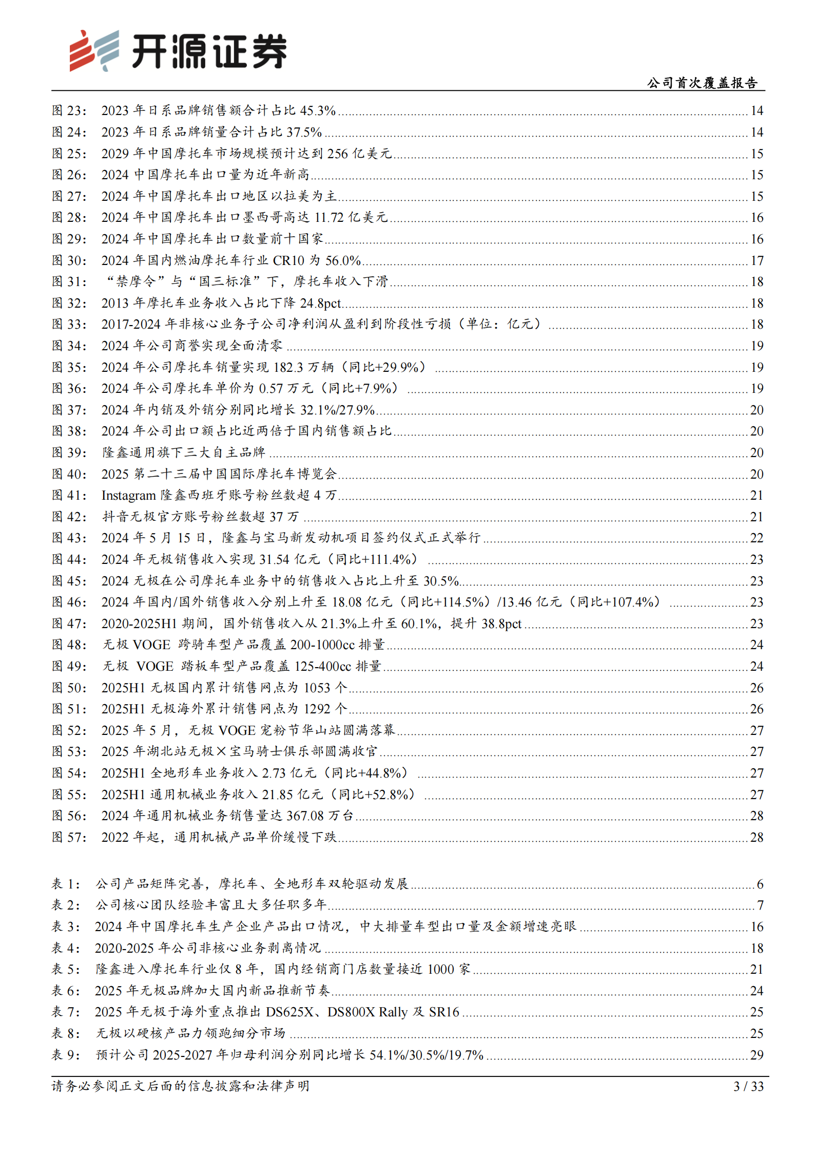 隆鑫通用公司首次覆盖报告：全排量段摩托车龙头，自主品牌矩阵引领全球化突破,隆鑫通用,摩托车,隆鑫通用,摩托车,第3张
